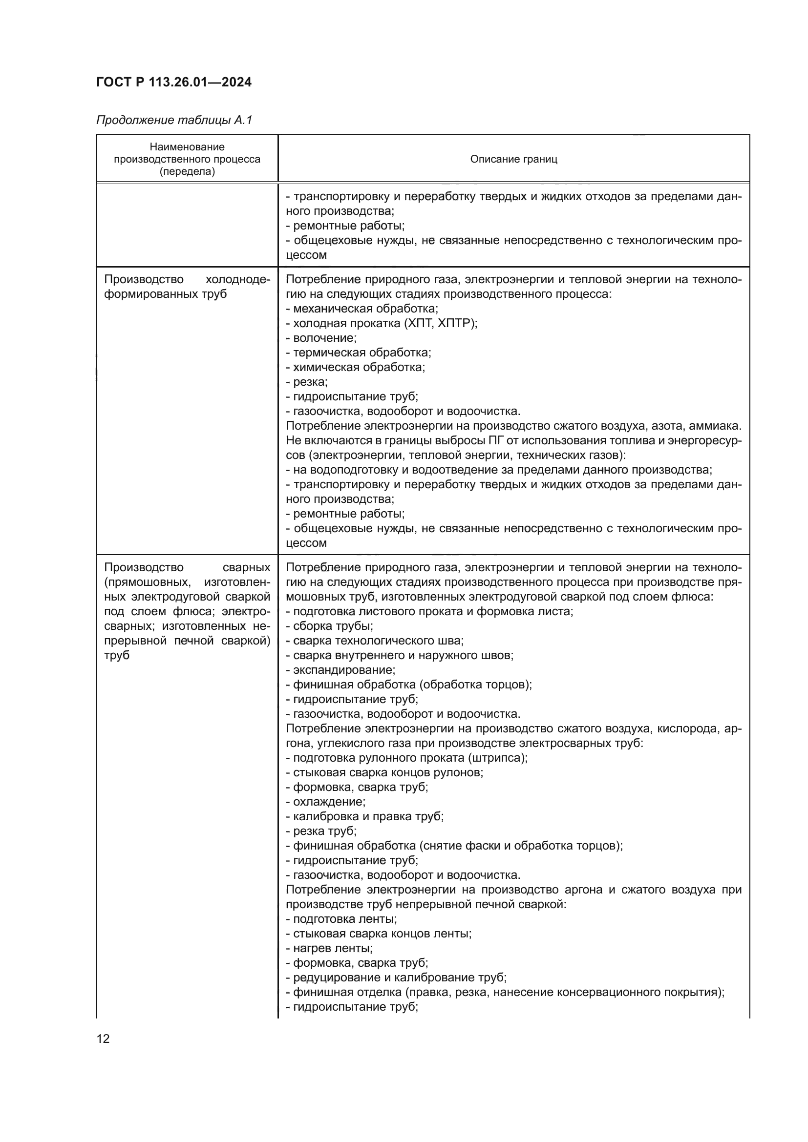 ГОСТ Р 113.26.01-2024