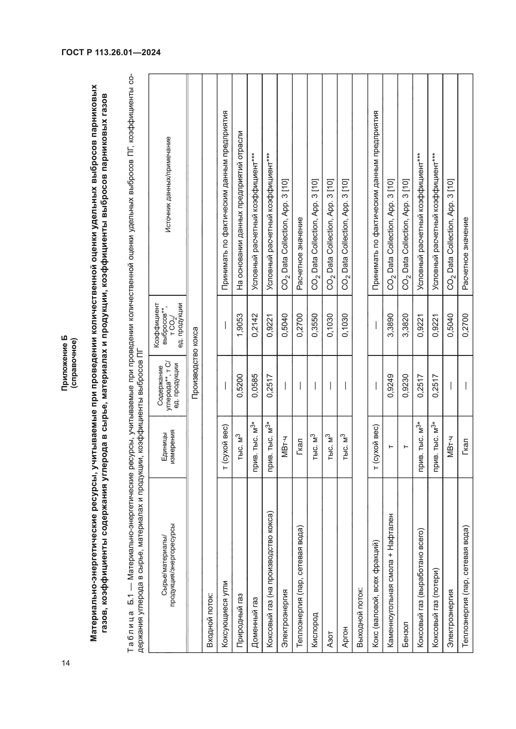 ГОСТ Р 113.26.01-2024