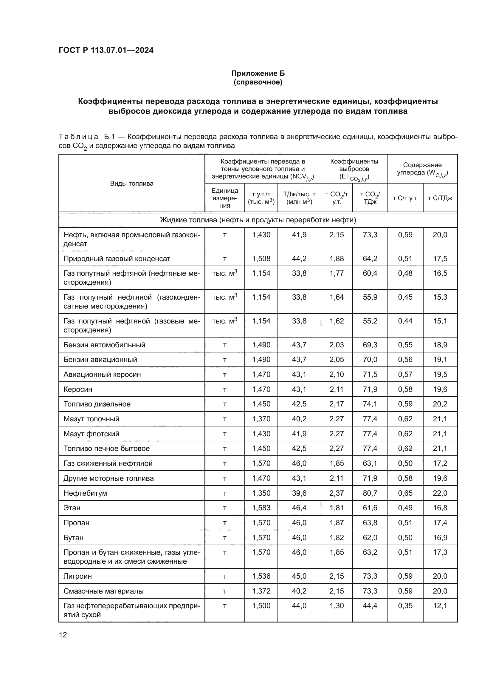 ГОСТ Р 113.07.01-2024