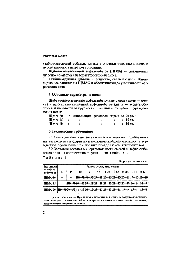 ГОСТ 31015-2002