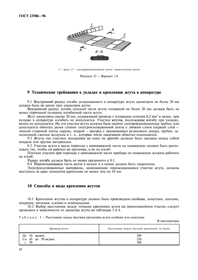 ГОСТ 23586-96