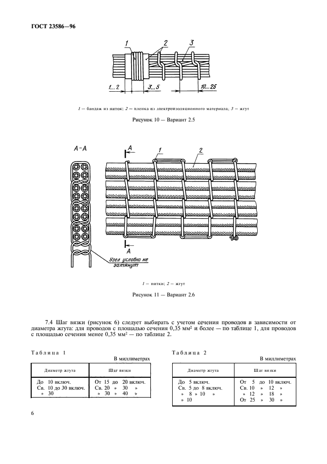 ГОСТ 23586-96