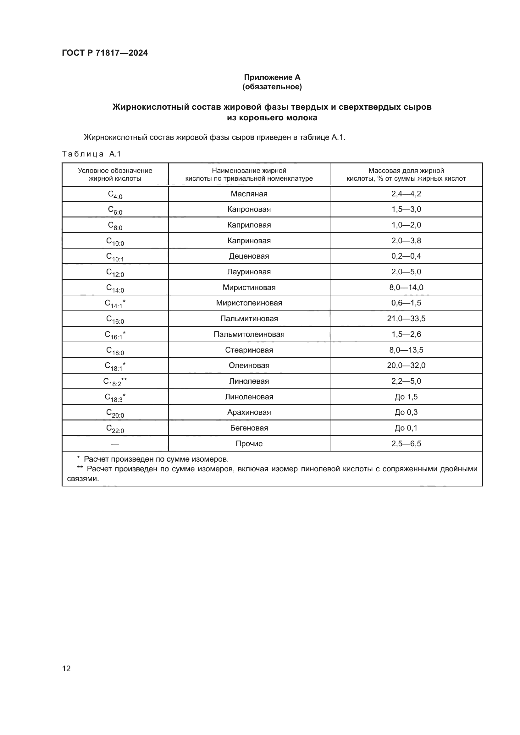 ГОСТ Р 71817-2024
