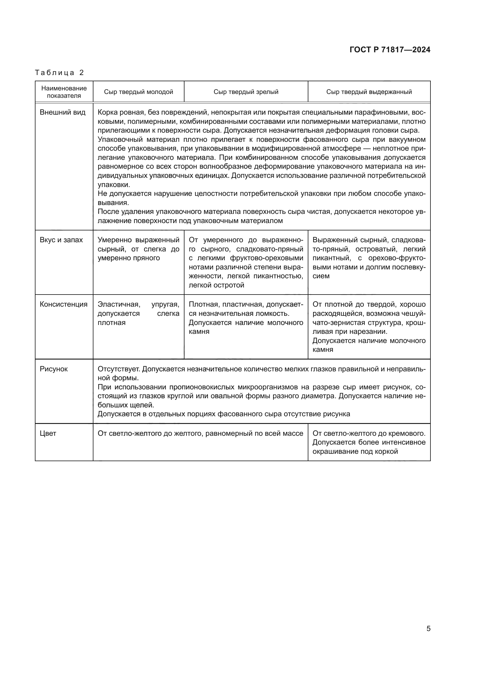 ГОСТ Р 71817-2024