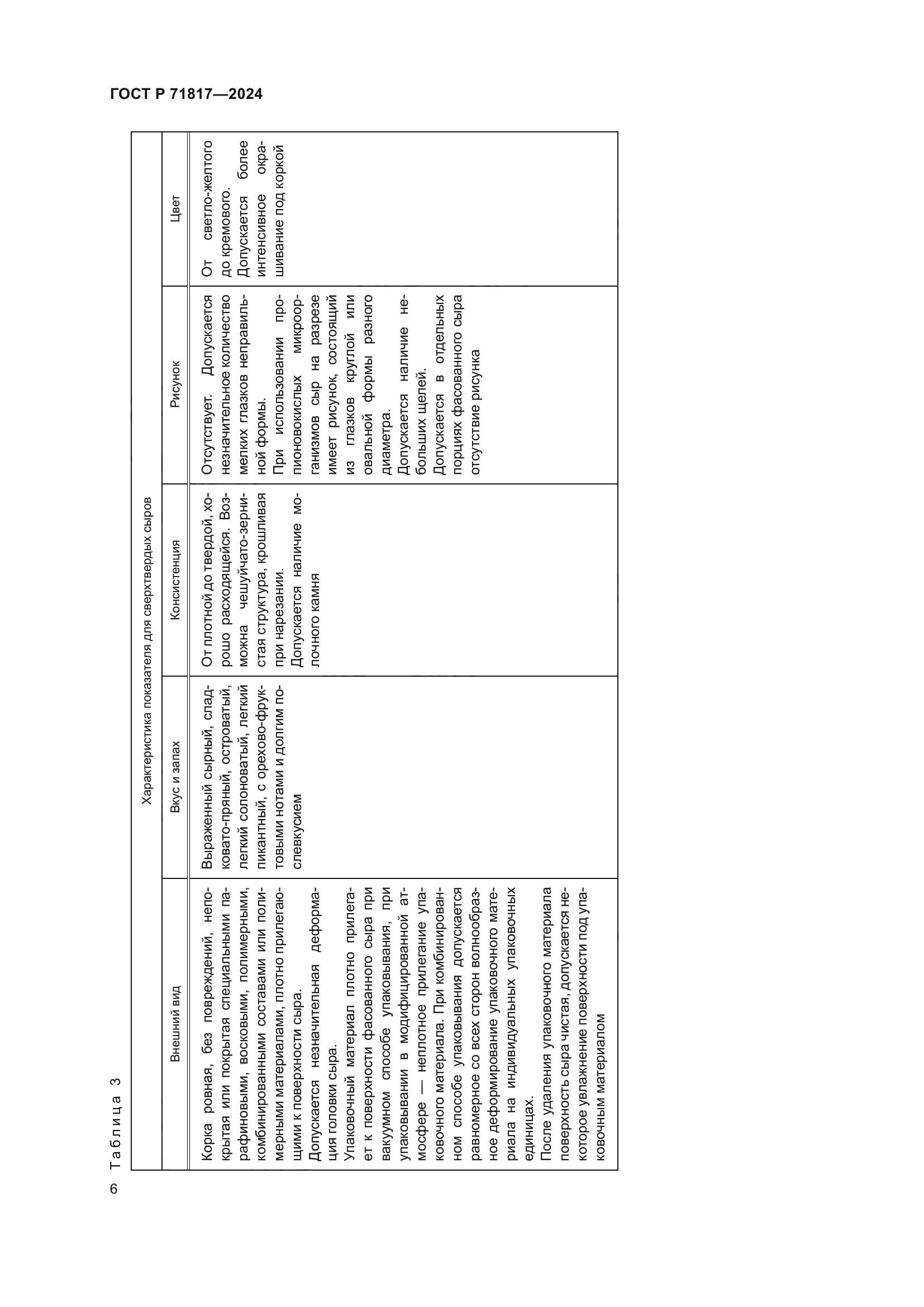 ГОСТ Р 71817-2024
