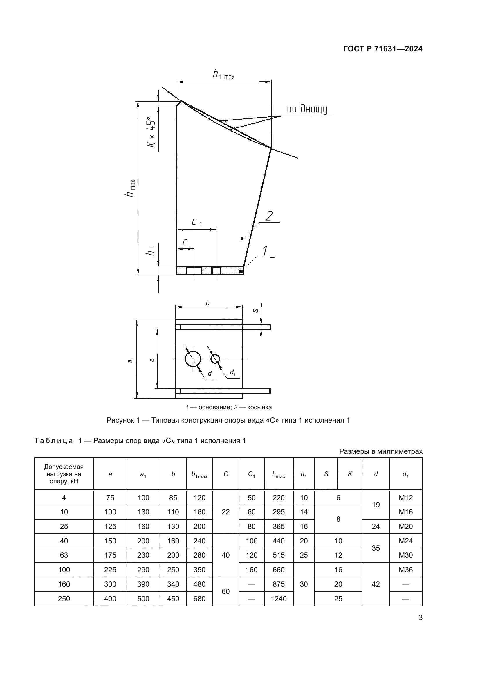 ГОСТ Р 71631-2024