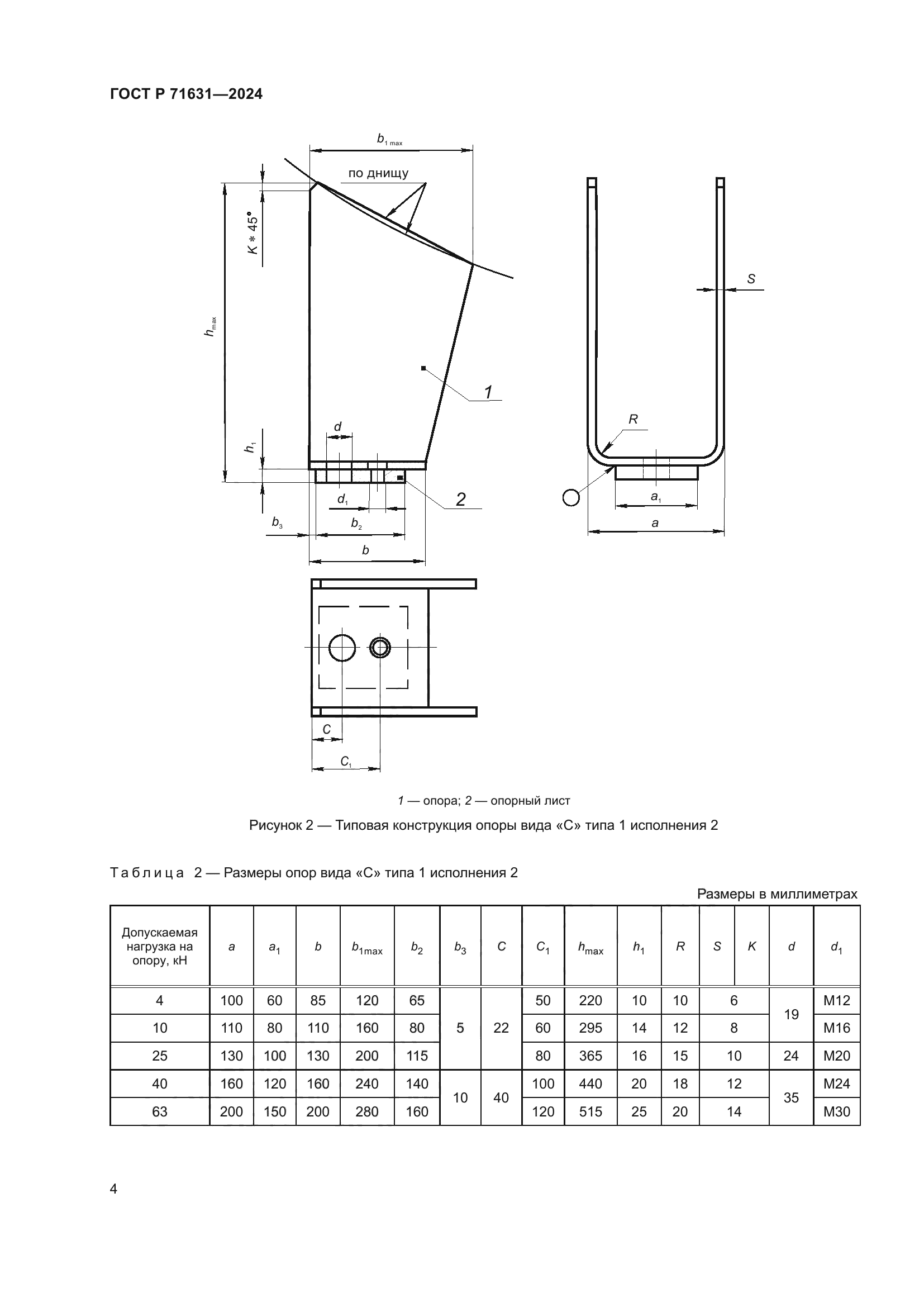 ГОСТ Р 71631-2024