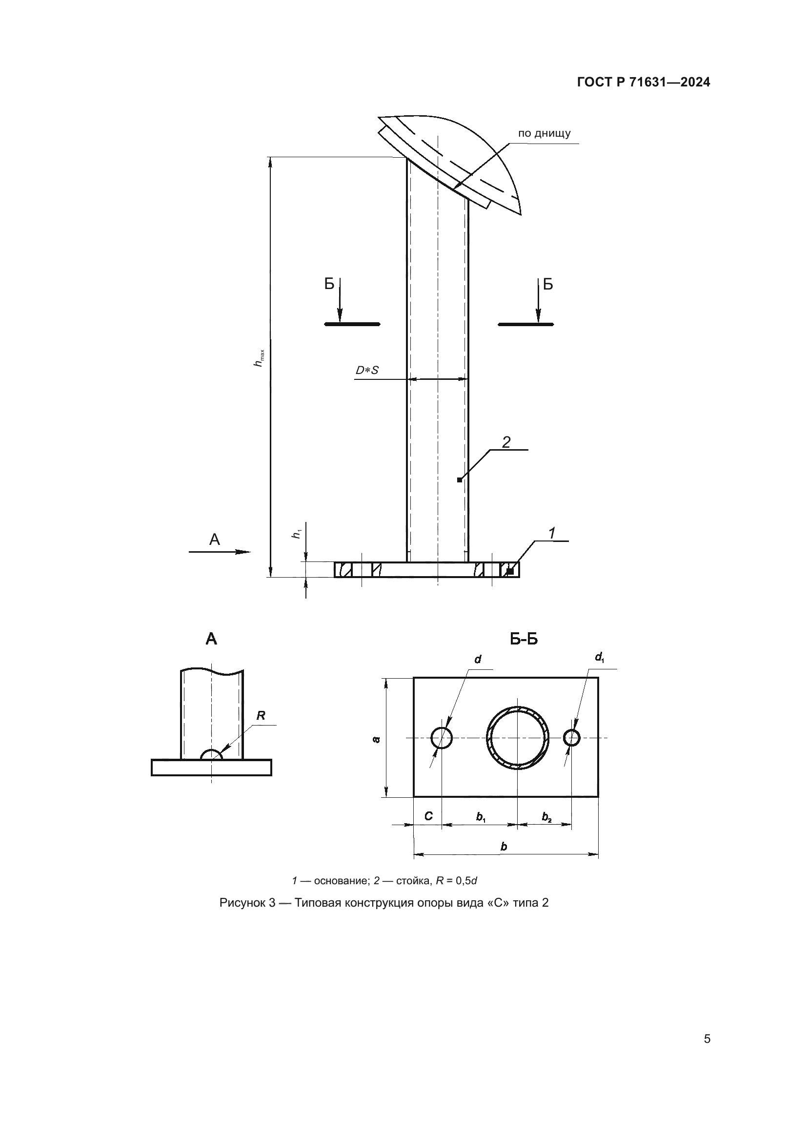 ГОСТ Р 71631-2024