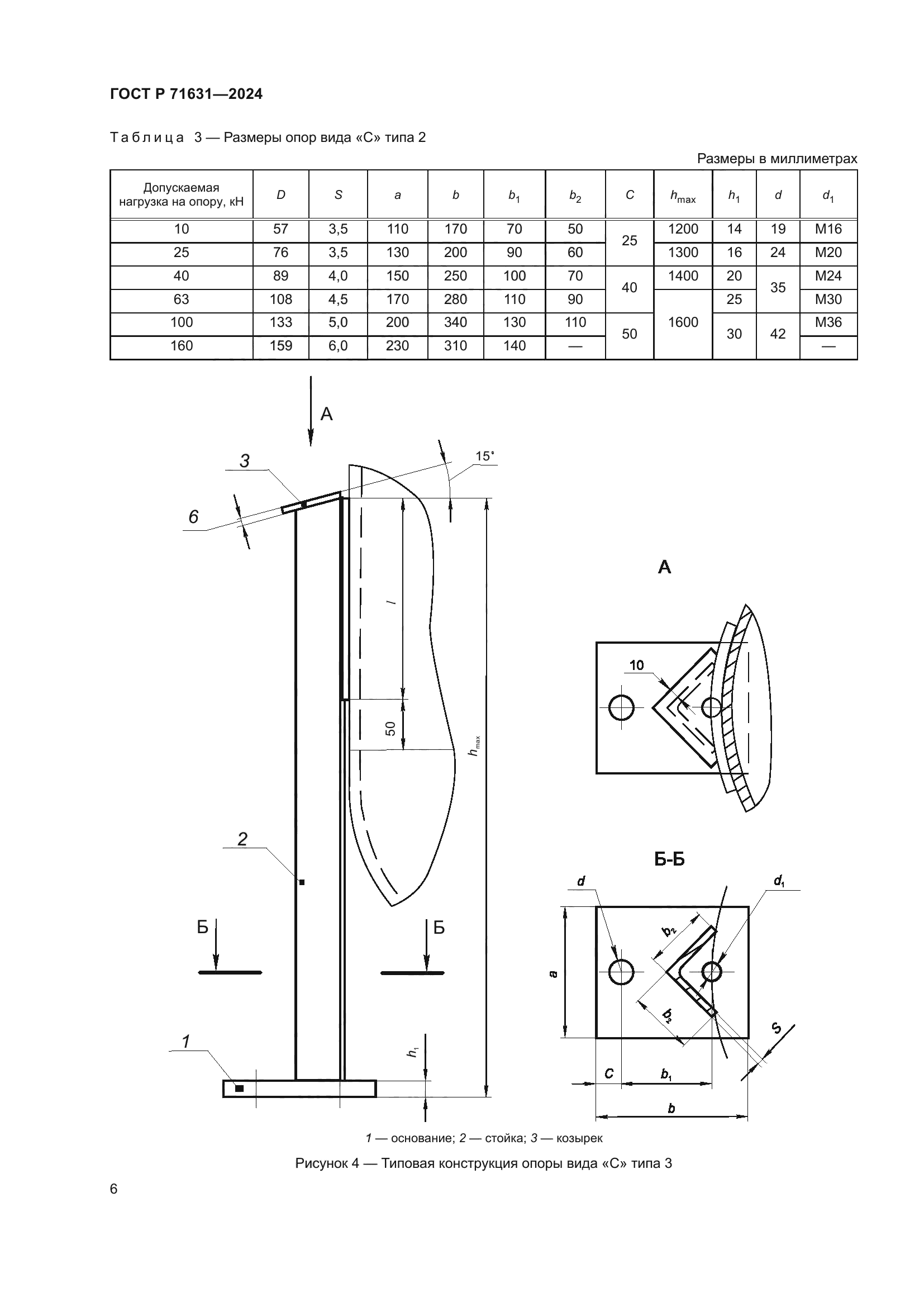 ГОСТ Р 71631-2024