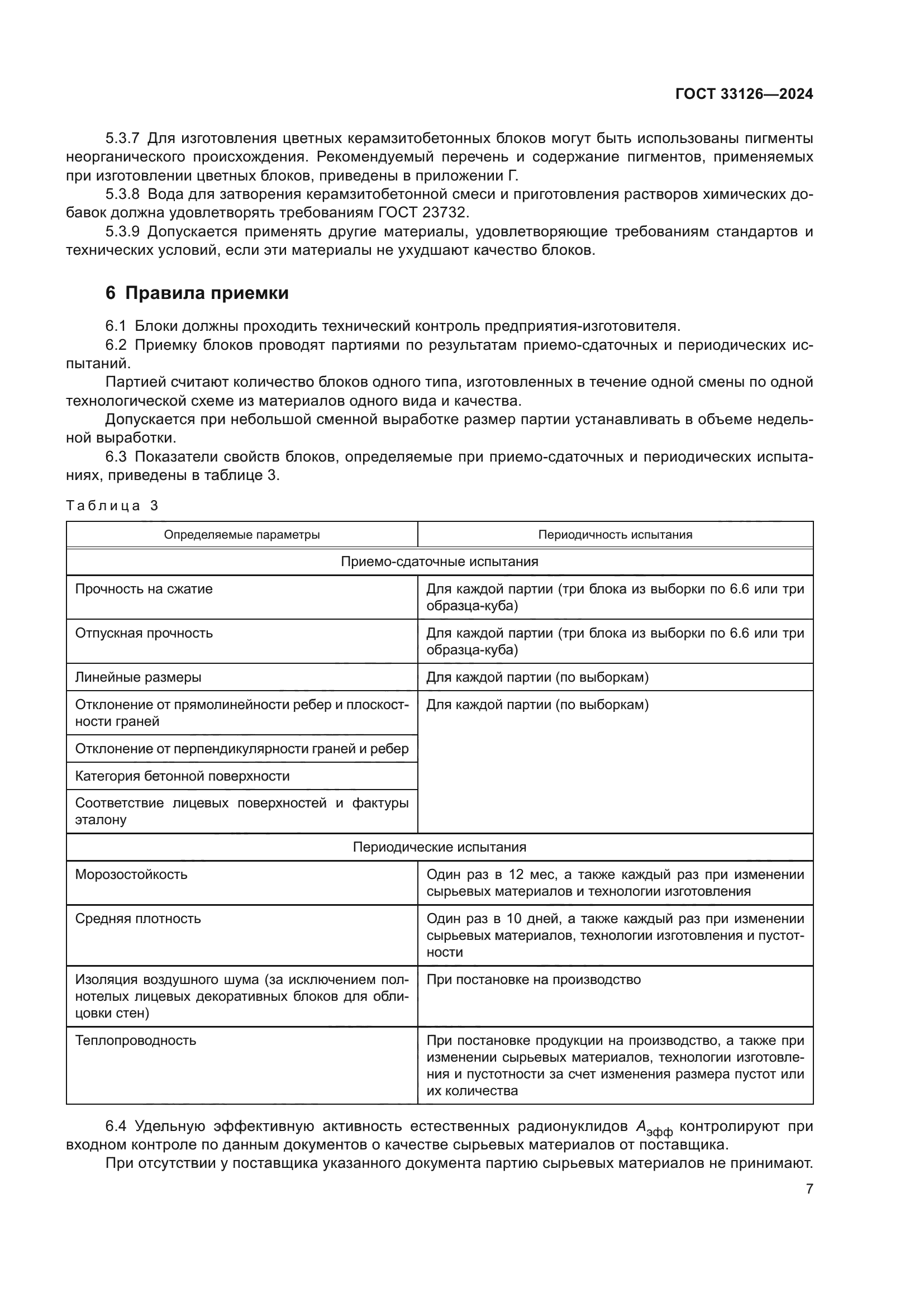 ГОСТ 33126-2024
