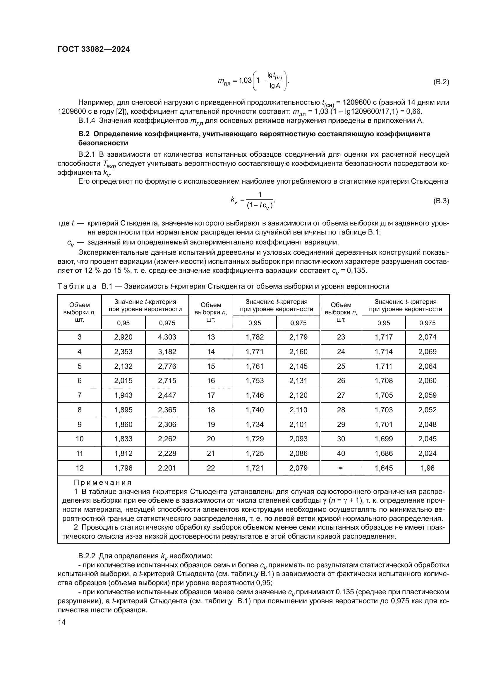 ГОСТ 33082-2024