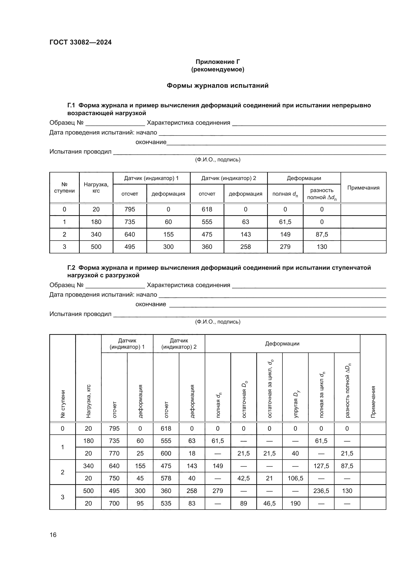 ГОСТ 33082-2024