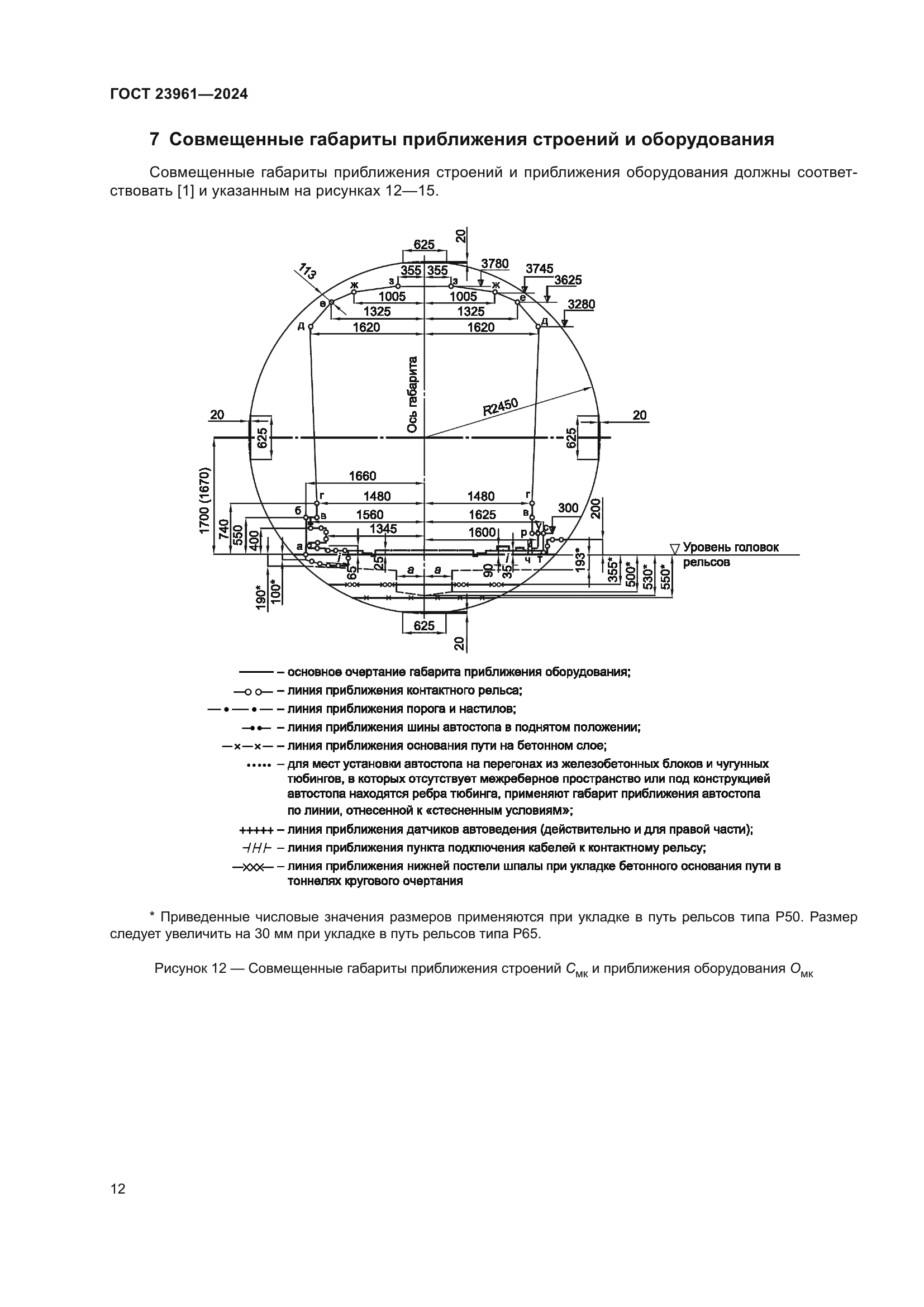 ГОСТ 23961-2024
