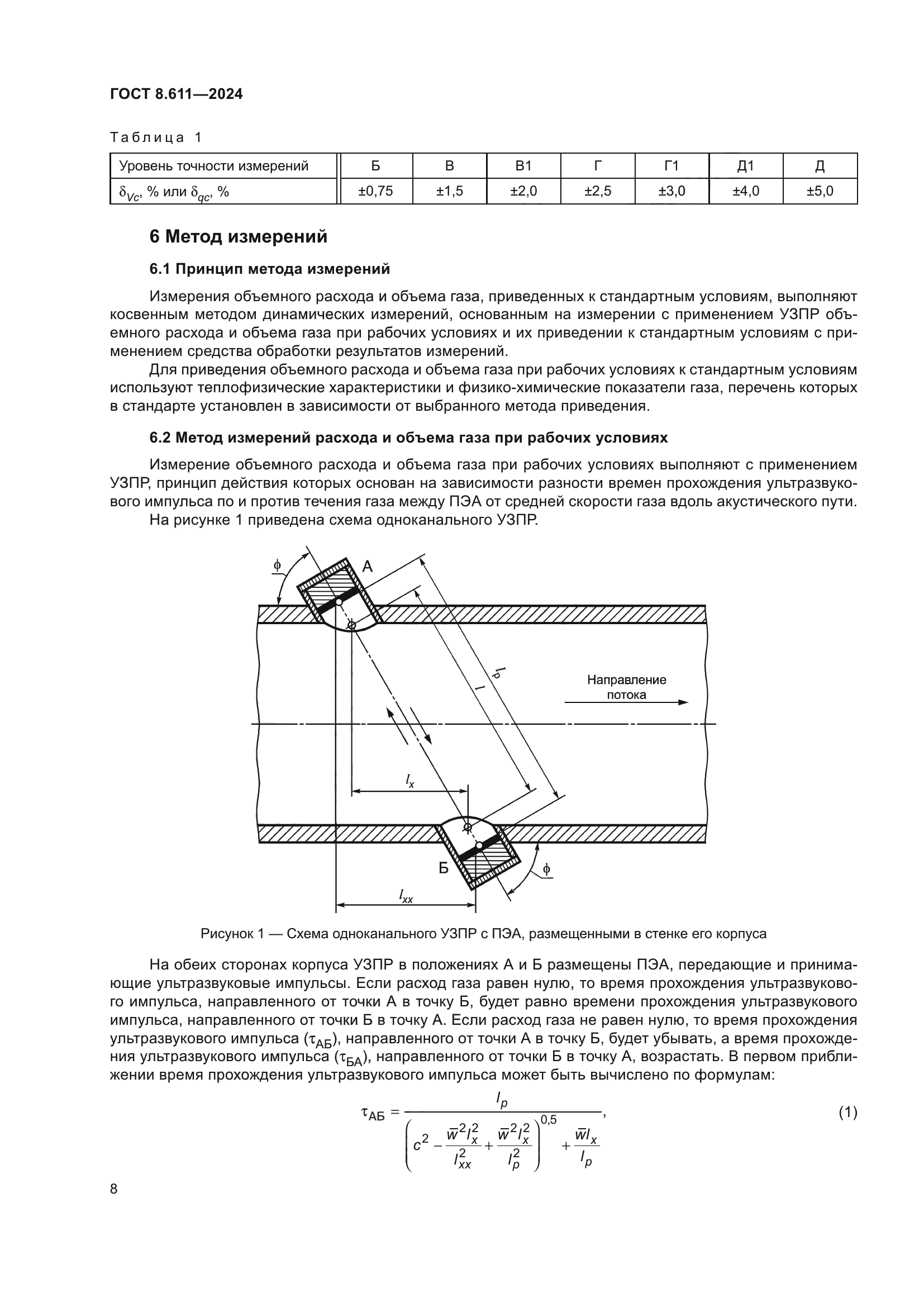 ГОСТ 8.611-2024
