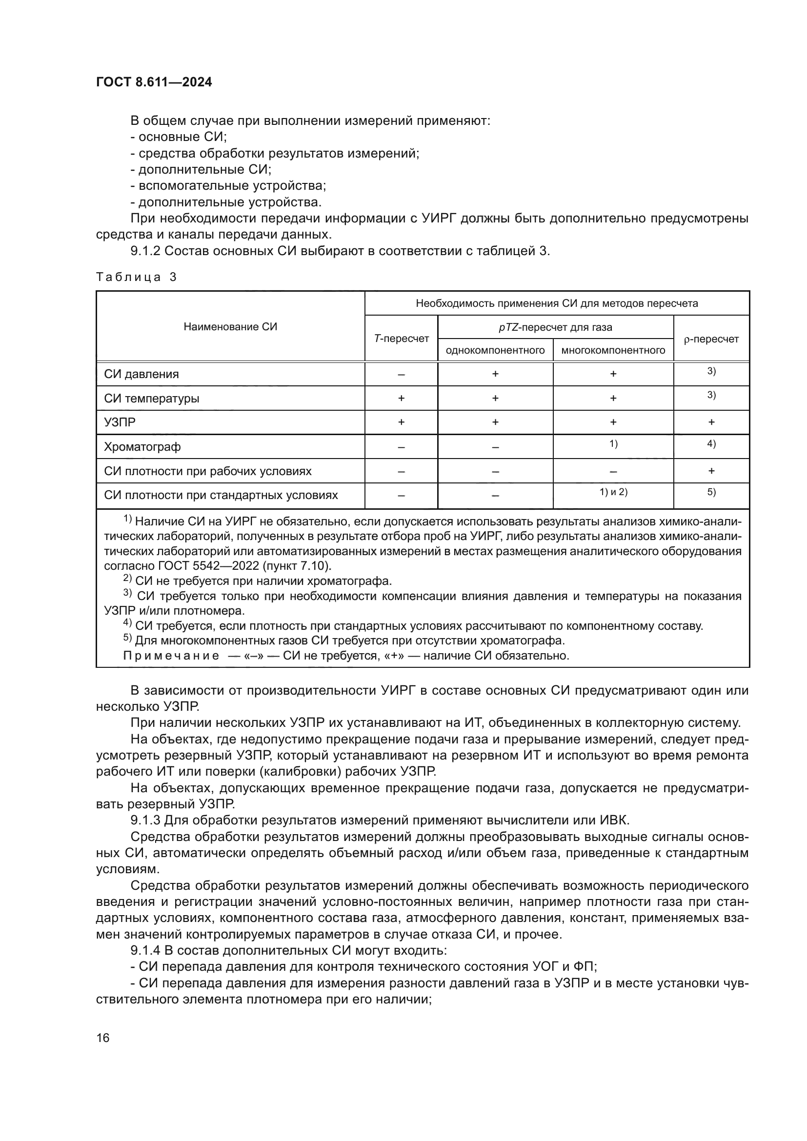 ГОСТ 8.611-2024