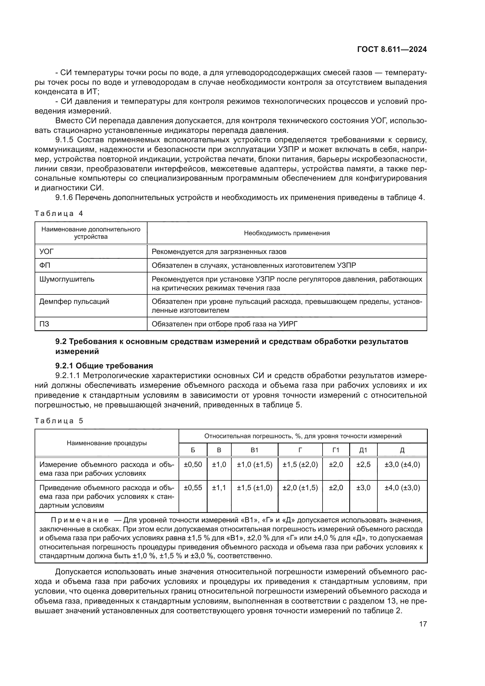 ГОСТ 8.611-2024