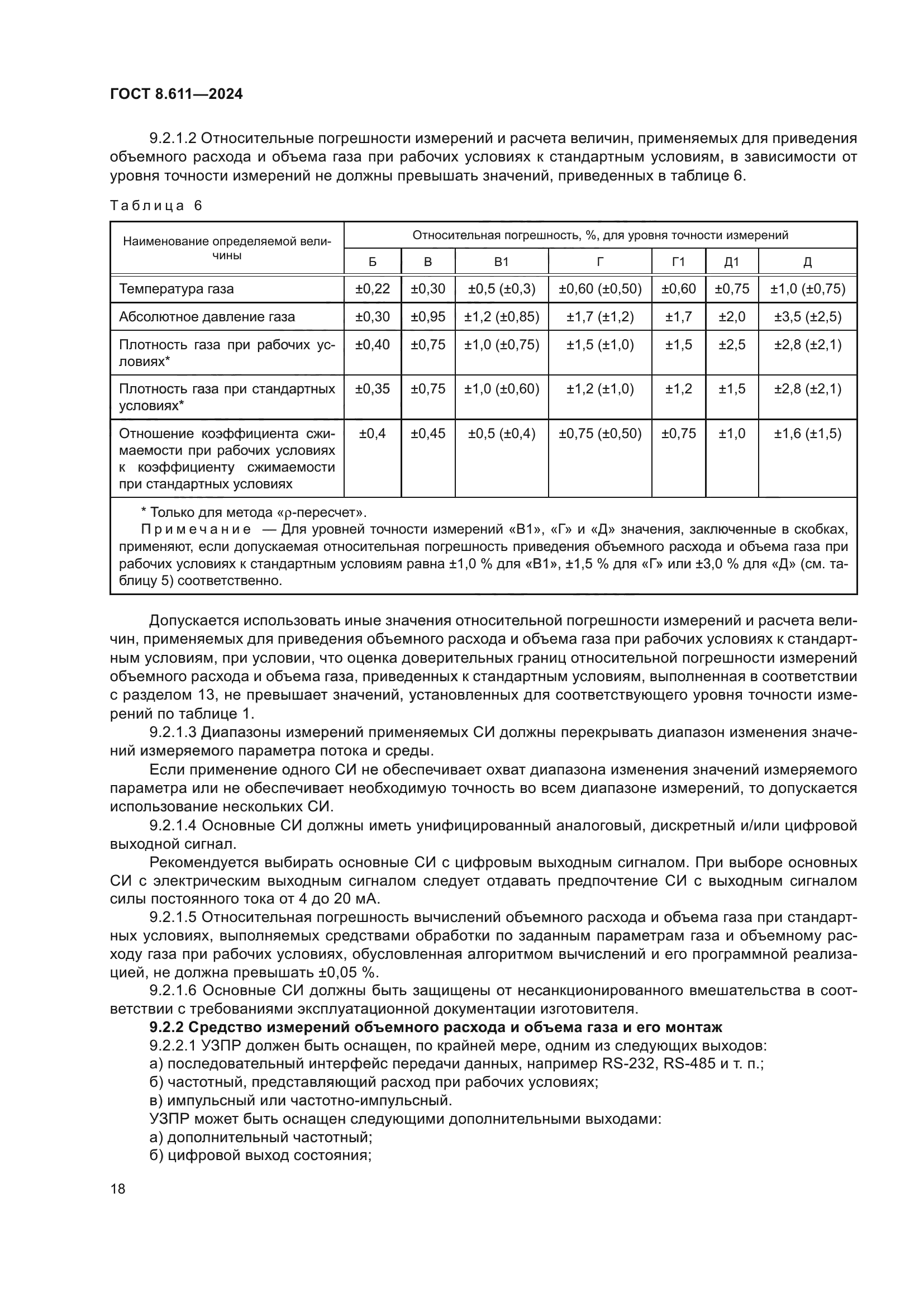 ГОСТ 8.611-2024