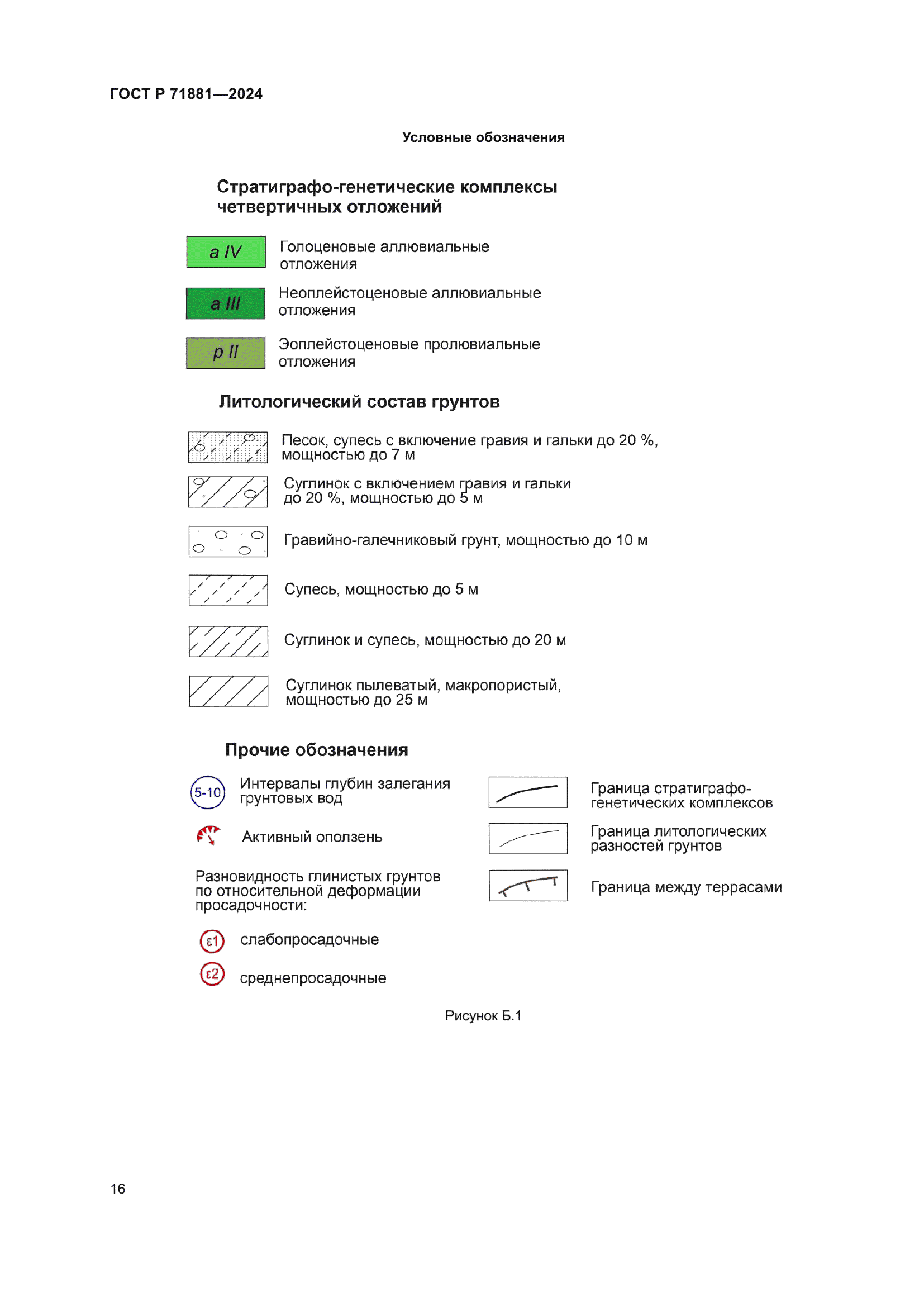 ГОСТ Р 71881-2024