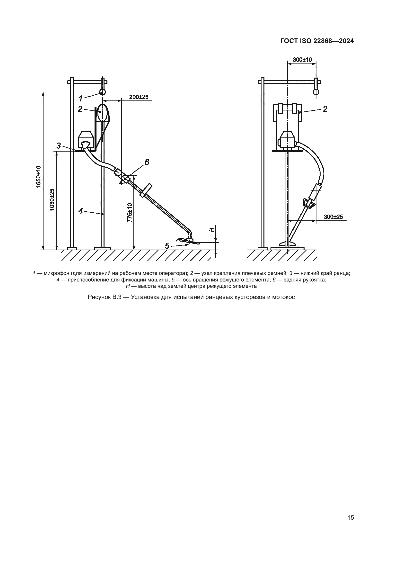 ГОСТ ISO 22868-2024