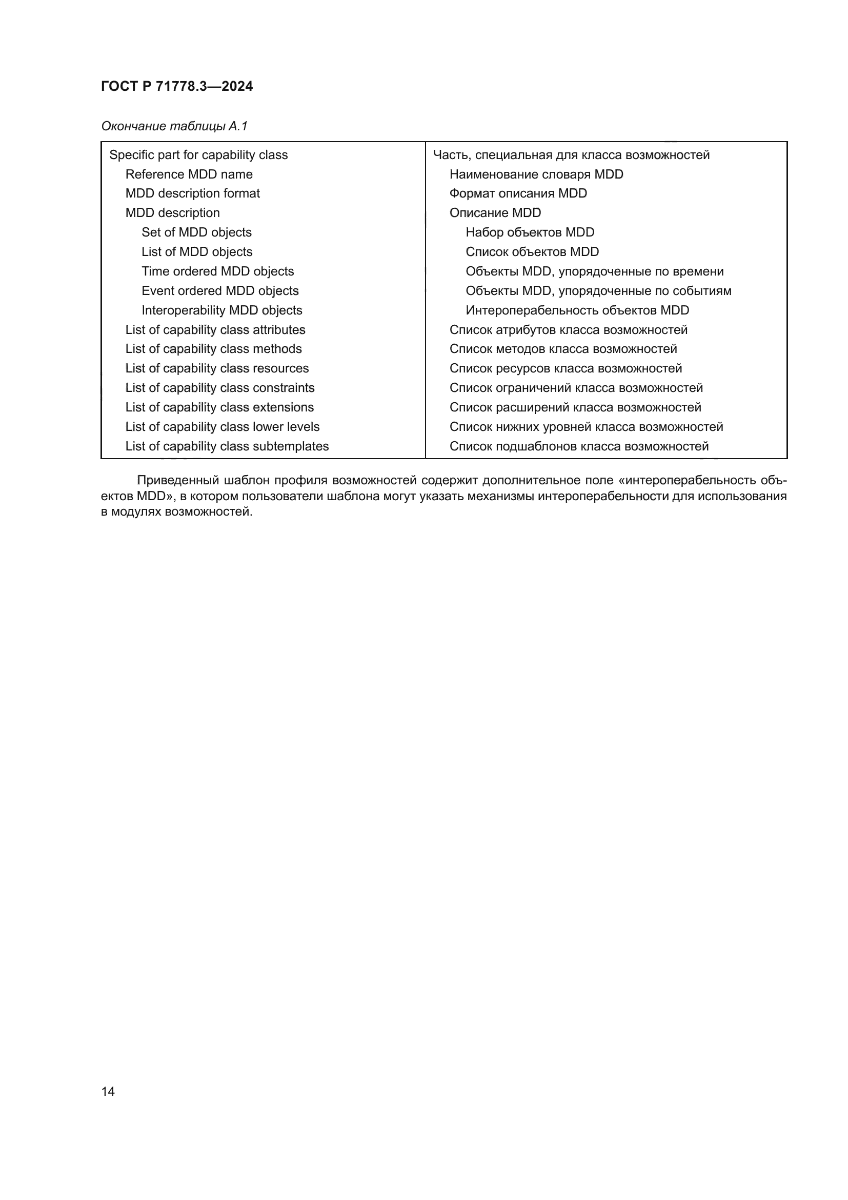 ГОСТ Р 71778.3-2024