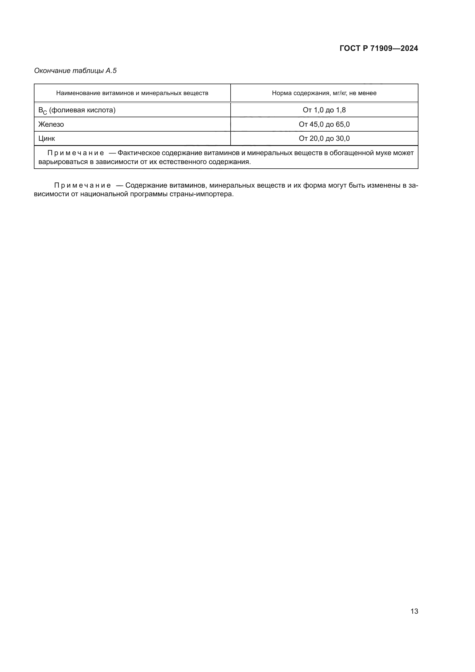 ГОСТ Р 71909-2024