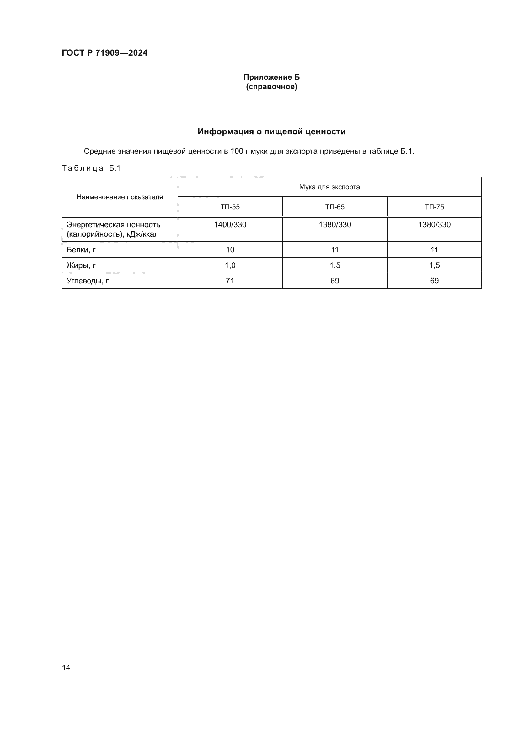 ГОСТ Р 71909-2024