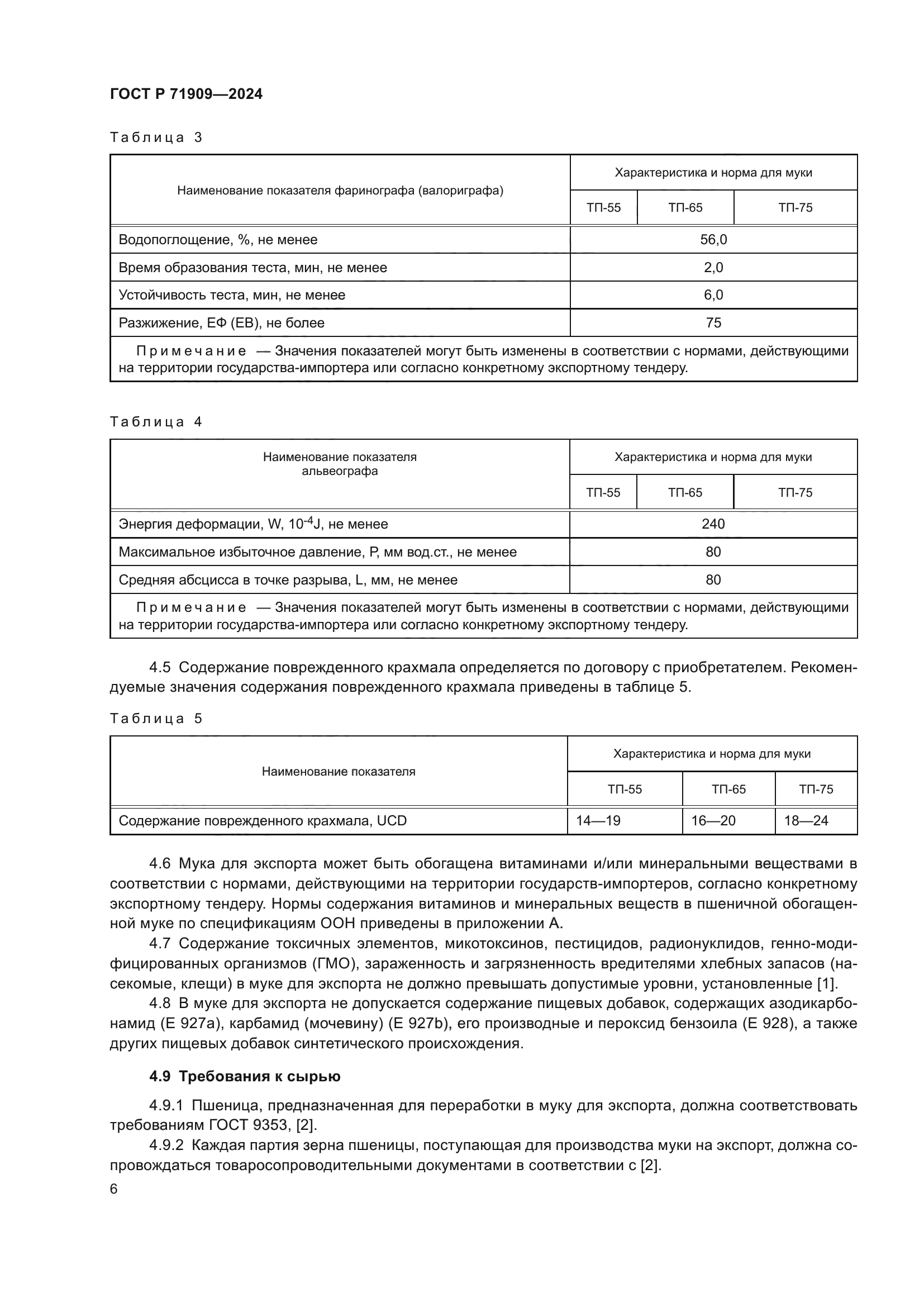 ГОСТ Р 71909-2024