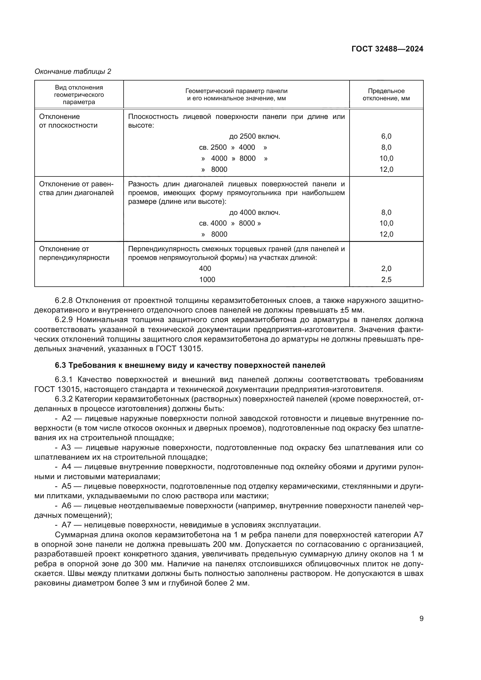 ГОСТ 32488-2024