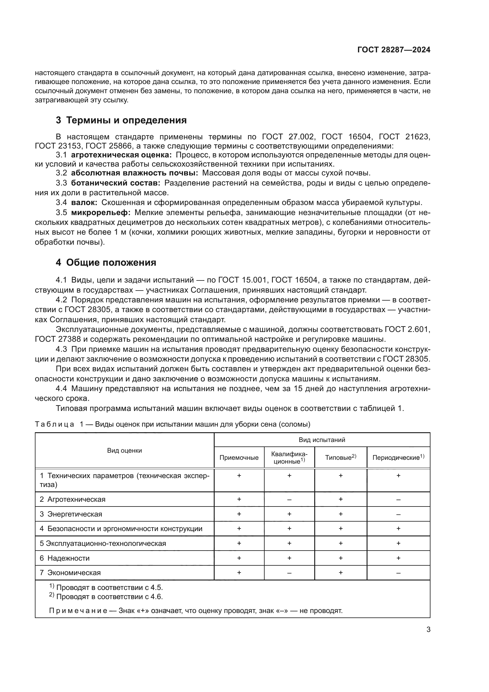 ГОСТ 28287-2024