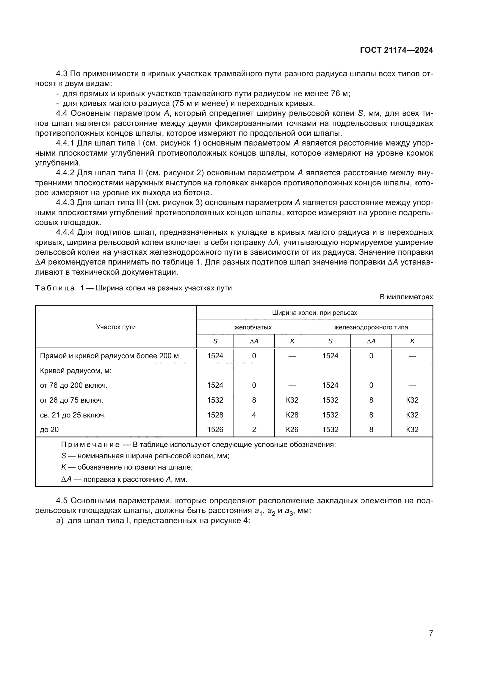 ГОСТ 21174-2024