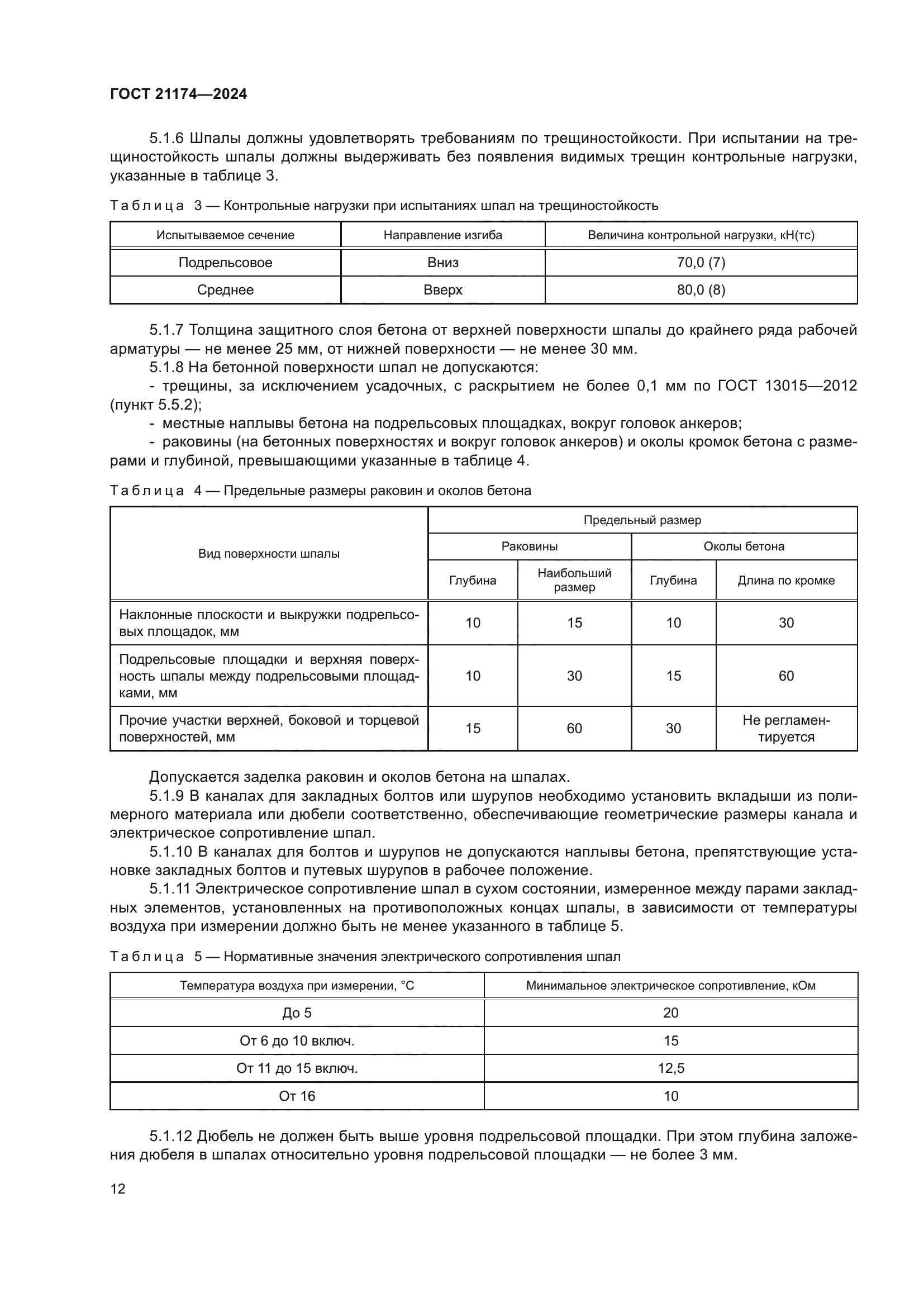 ГОСТ 21174-2024