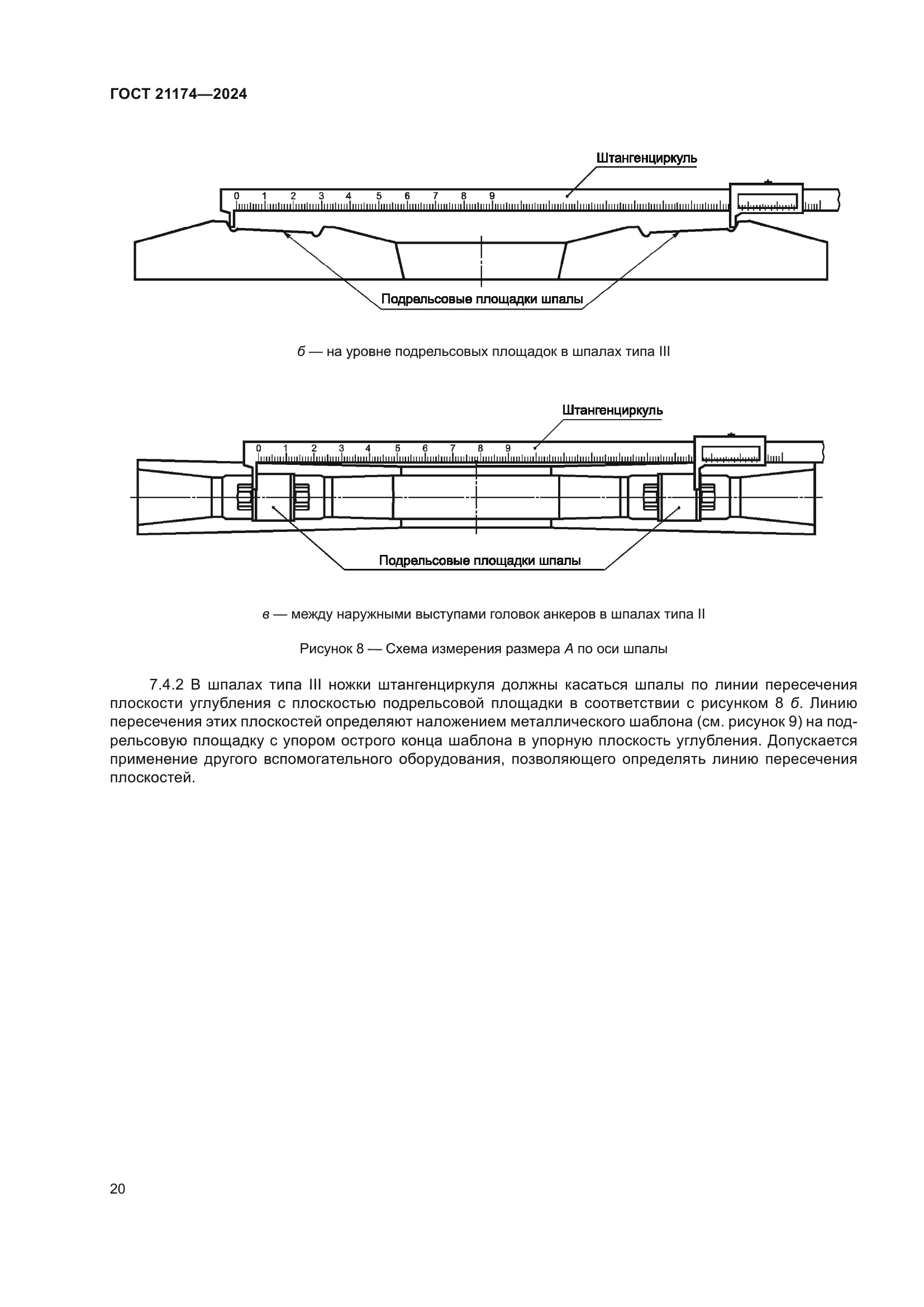 ГОСТ 21174-2024