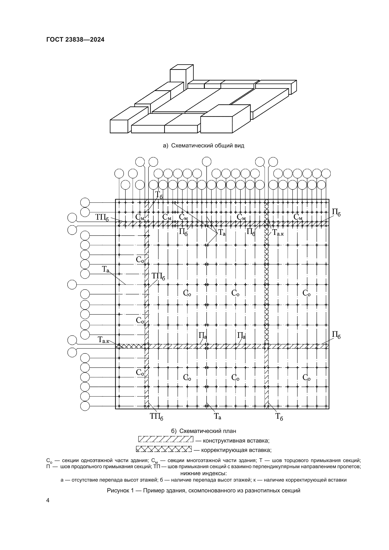 ГОСТ 23838-2024