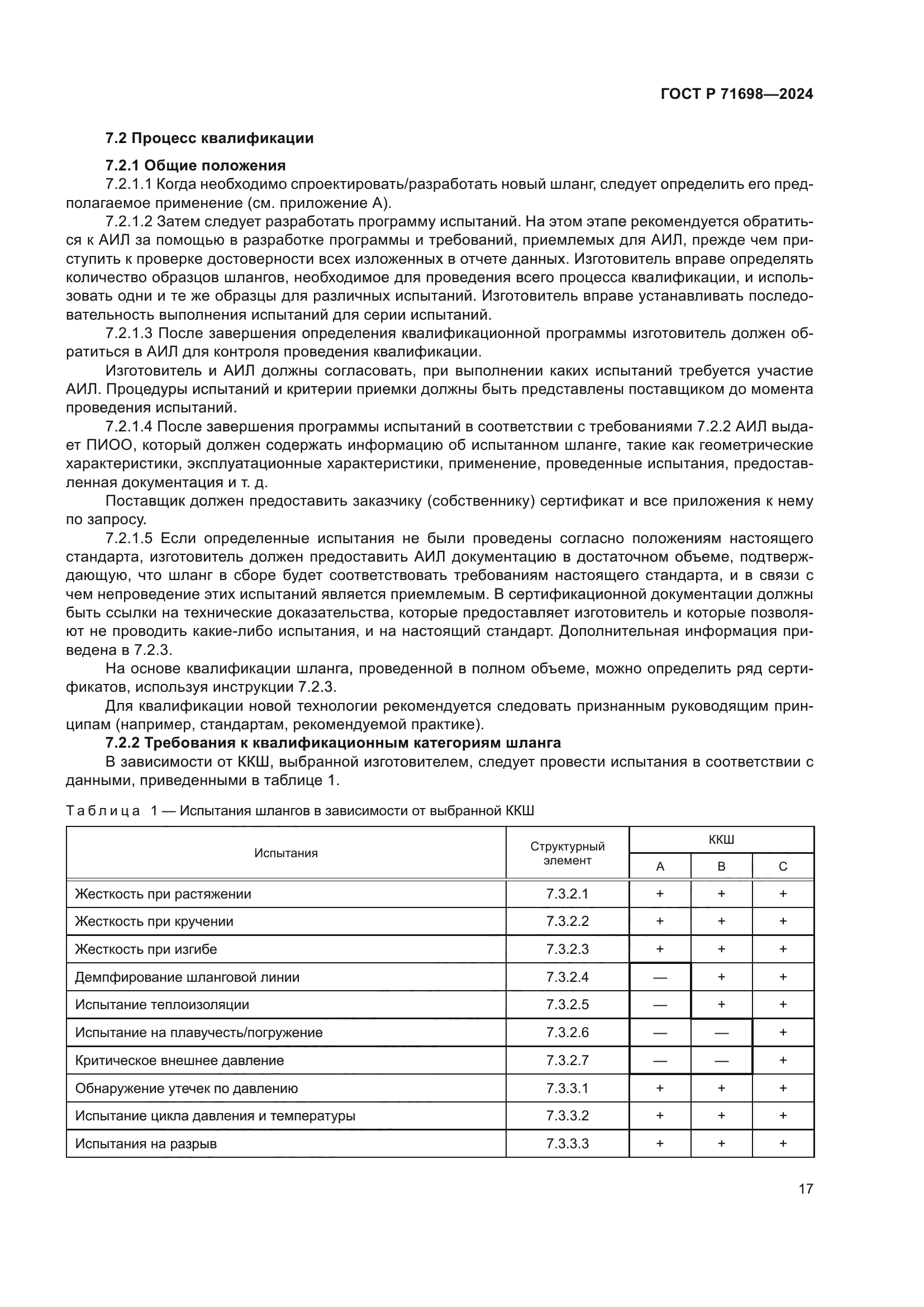 ГОСТ Р 71698-2024