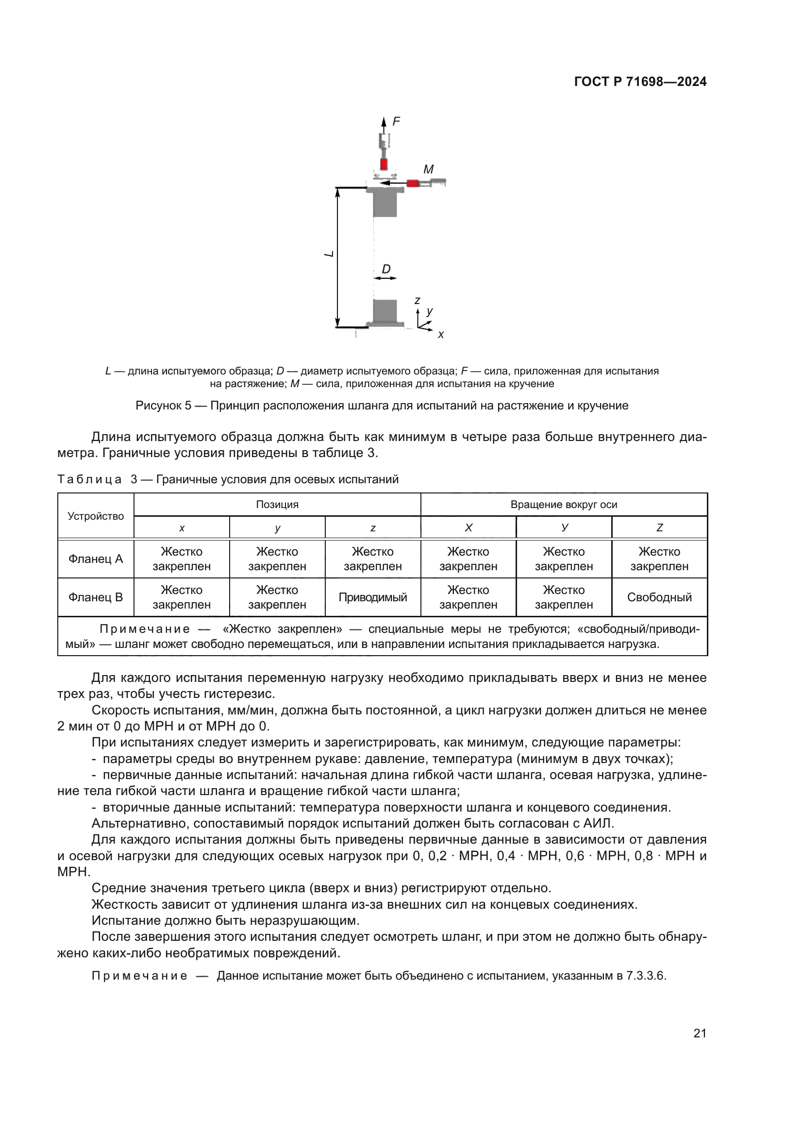 ГОСТ Р 71698-2024