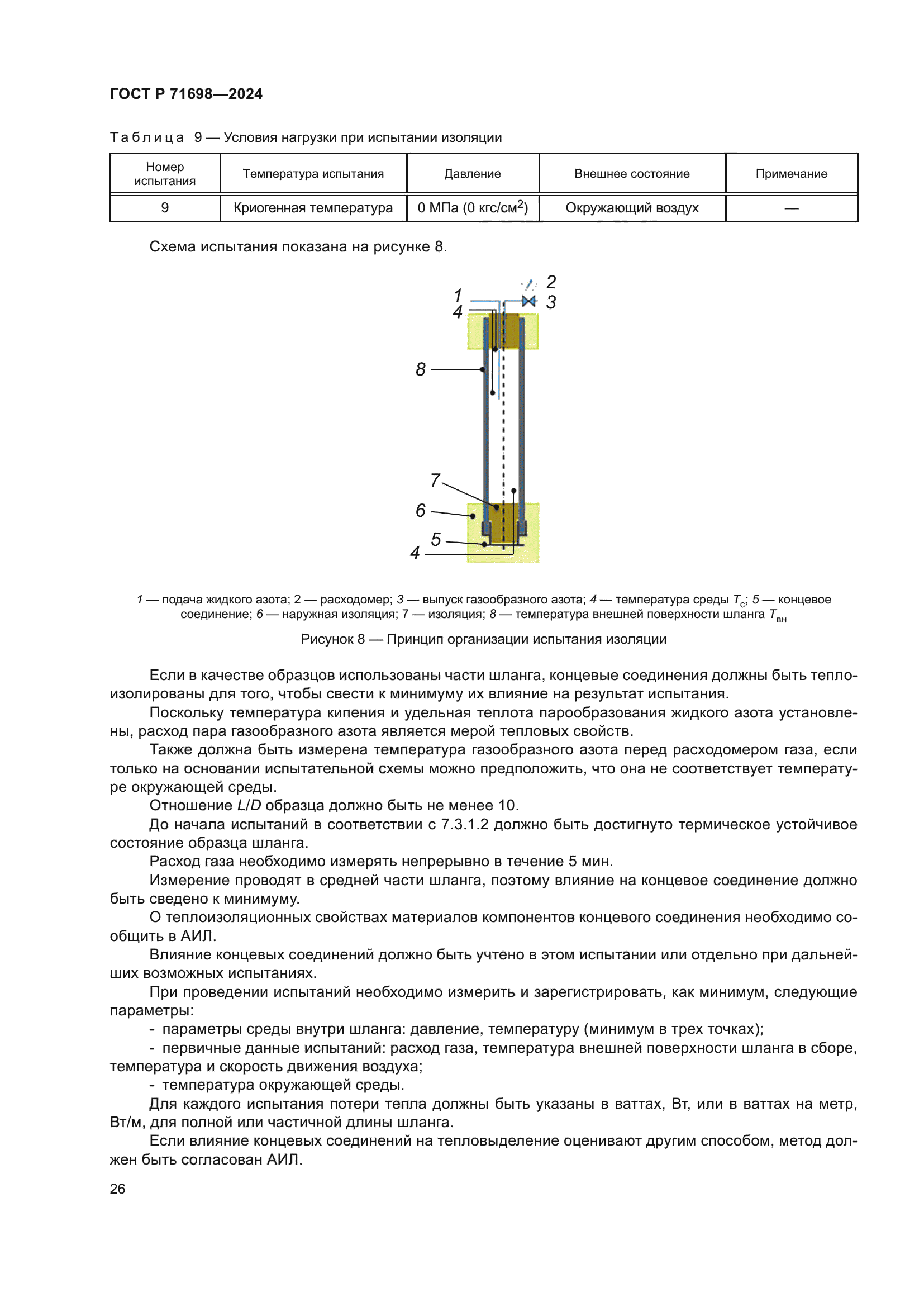 ГОСТ Р 71698-2024