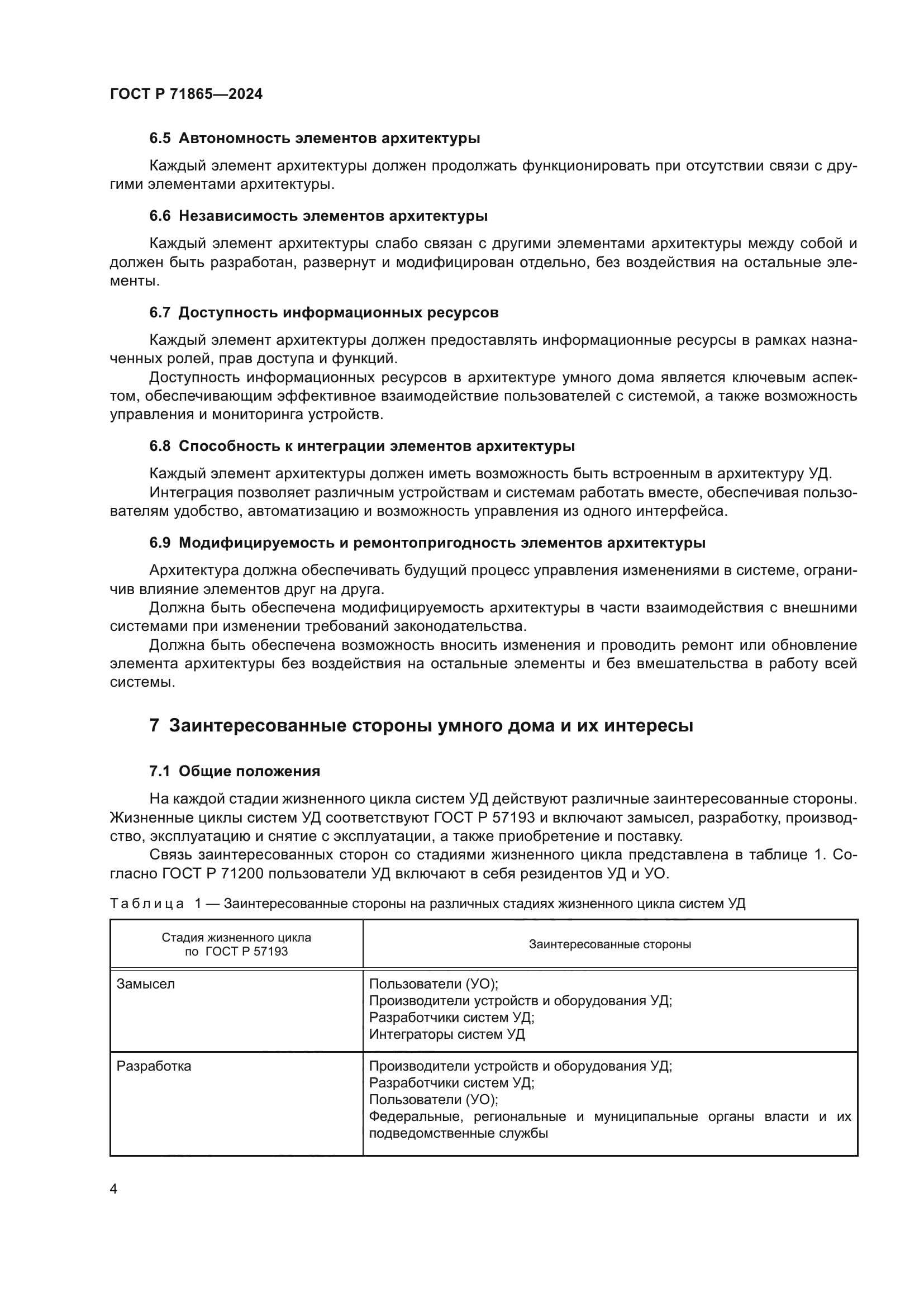 ГОСТ Р 71865-2024