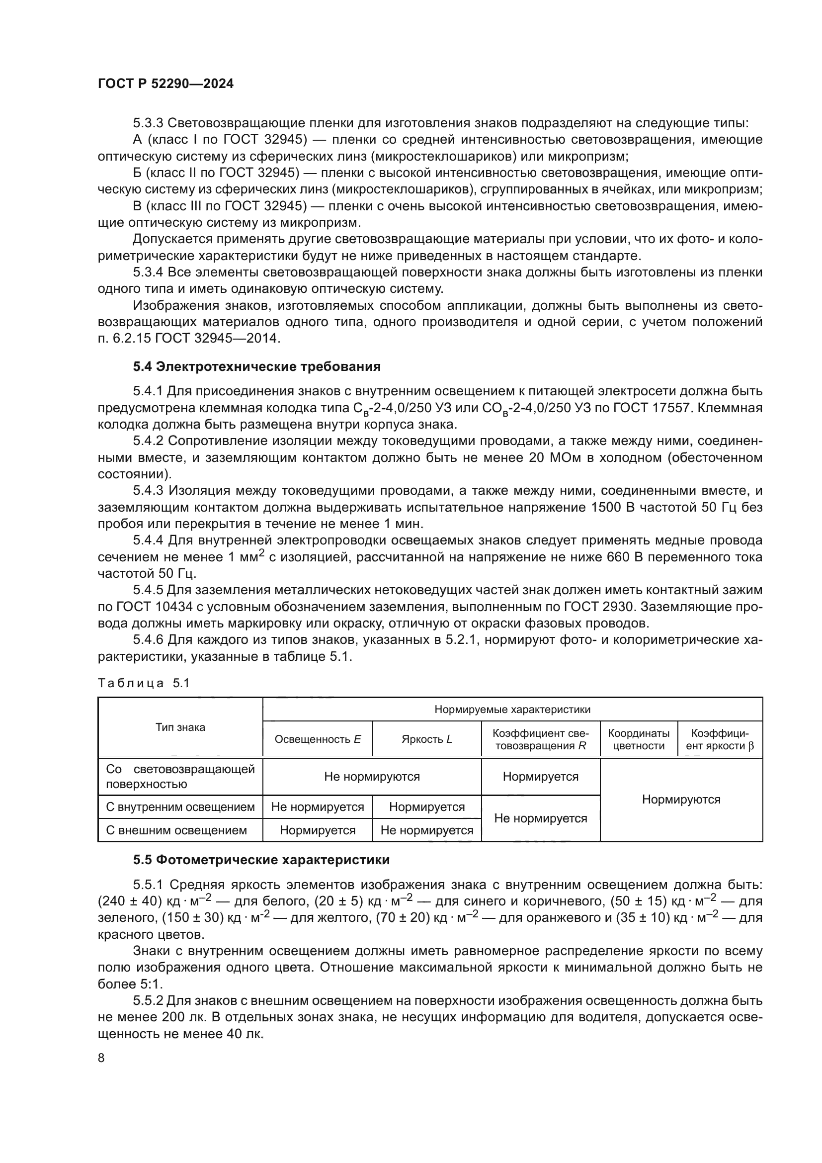 ГОСТ Р 52290-2024