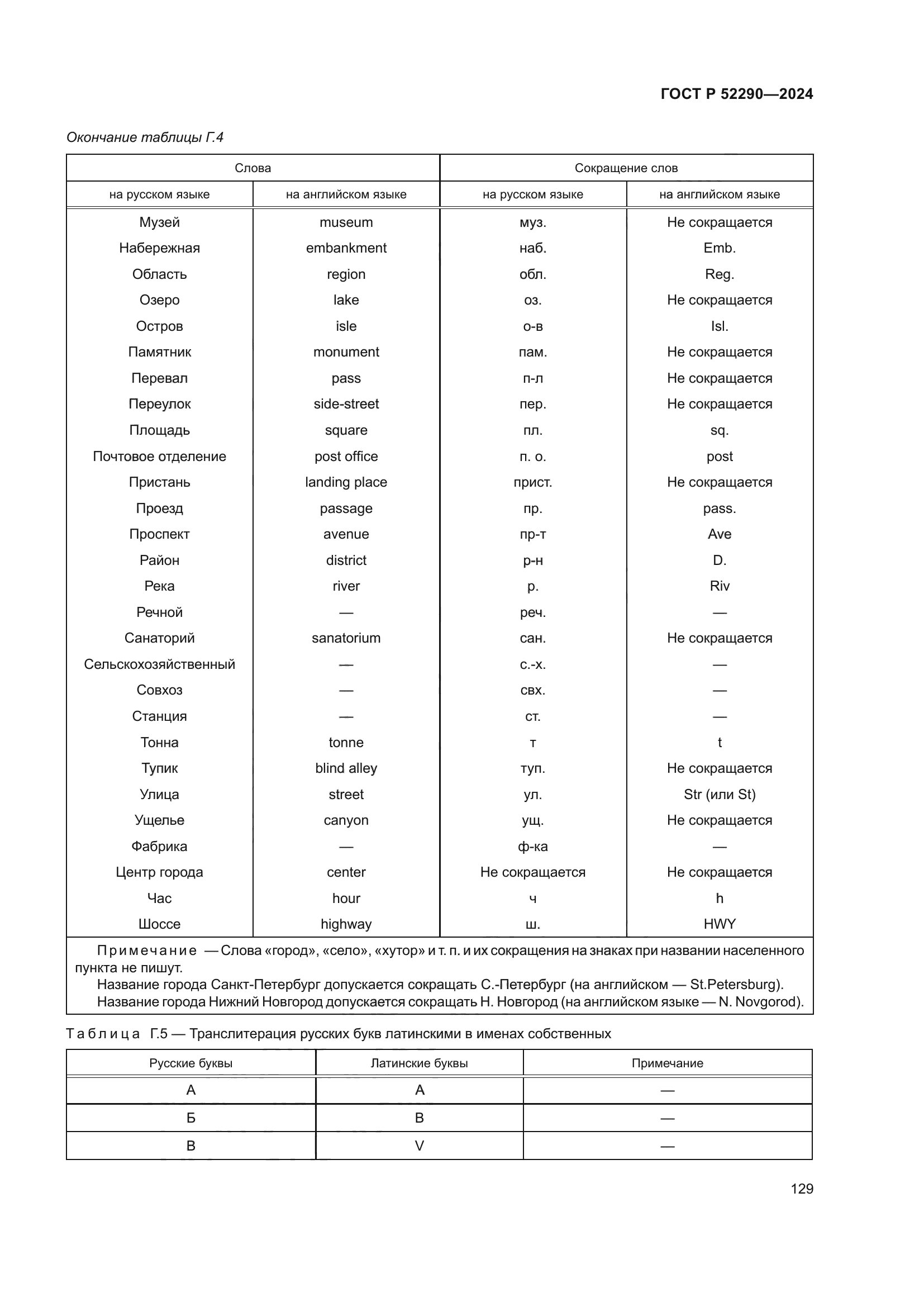 ГОСТ Р 52290-2024