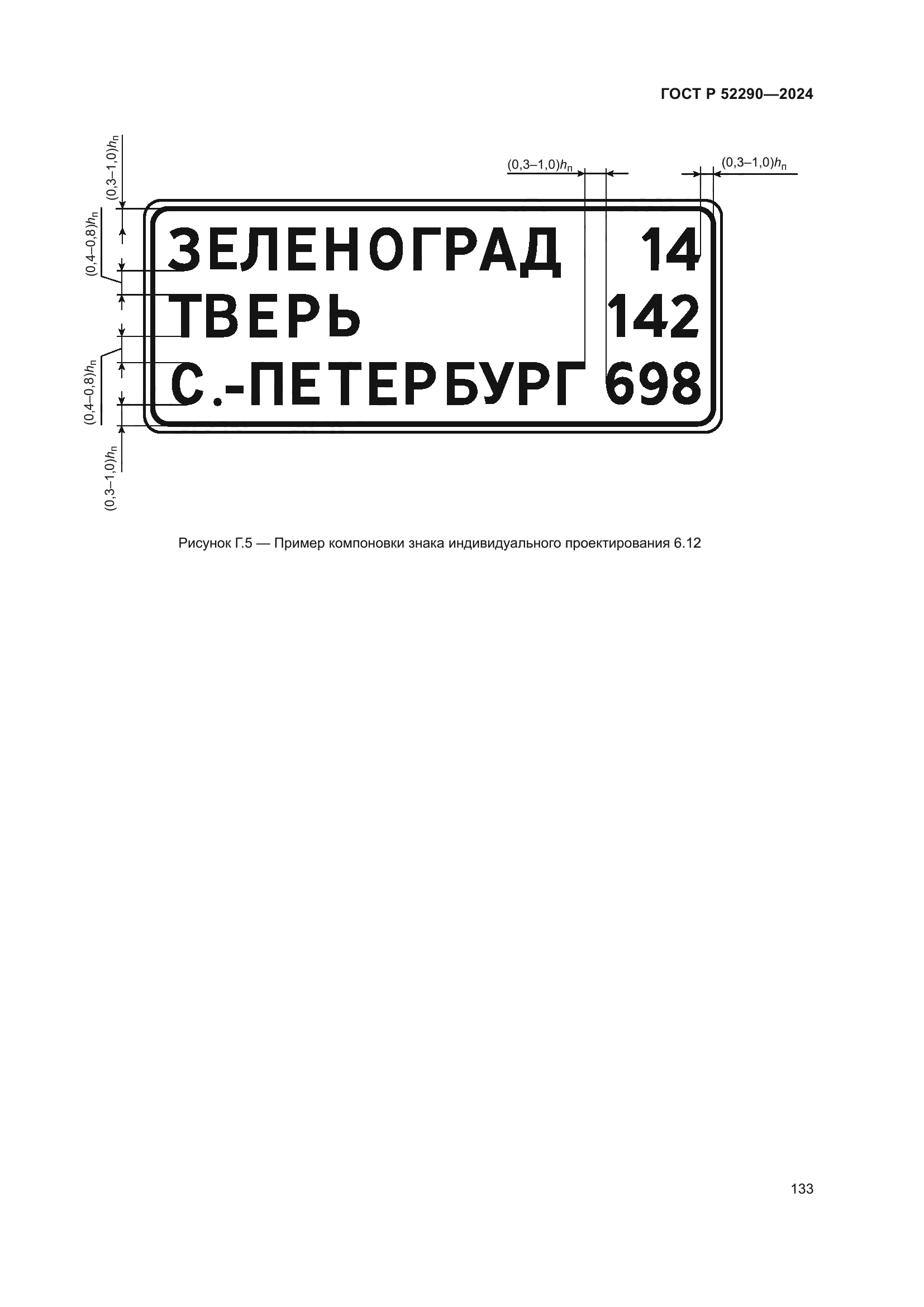 ГОСТ Р 52290-2024