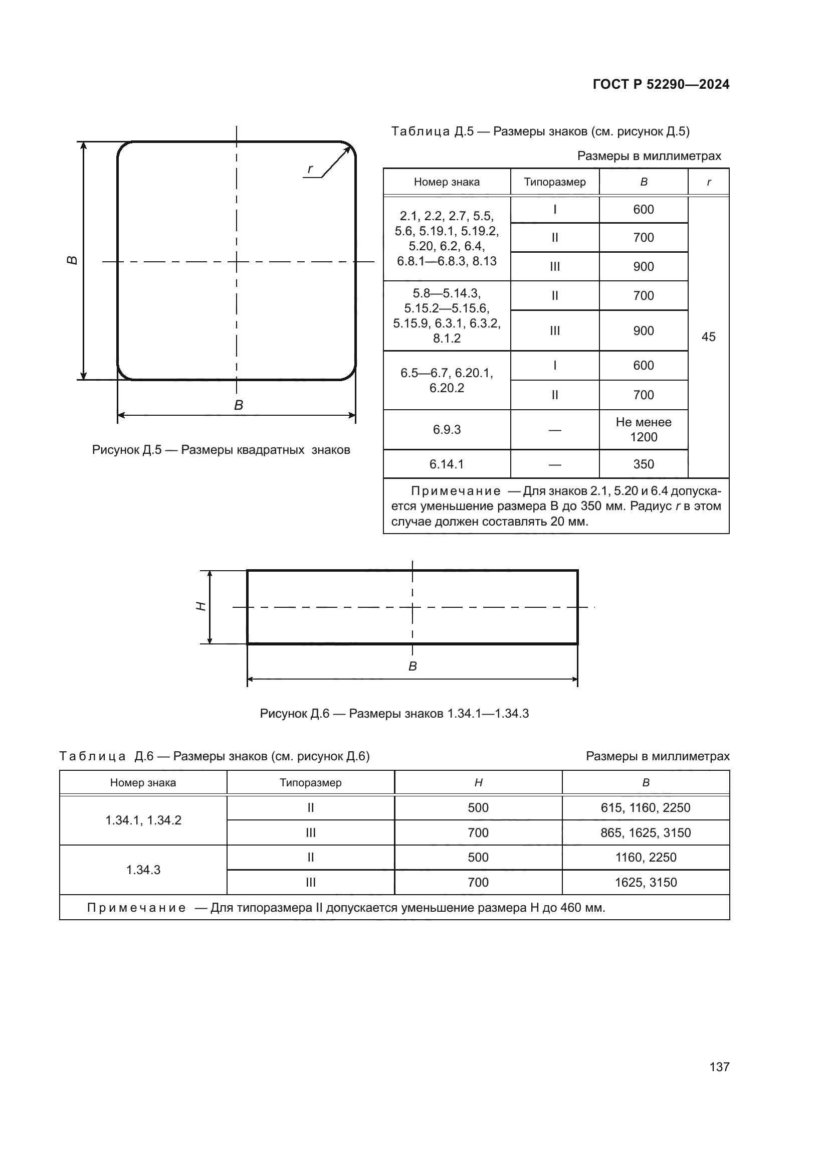 ГОСТ Р 52290-2024
