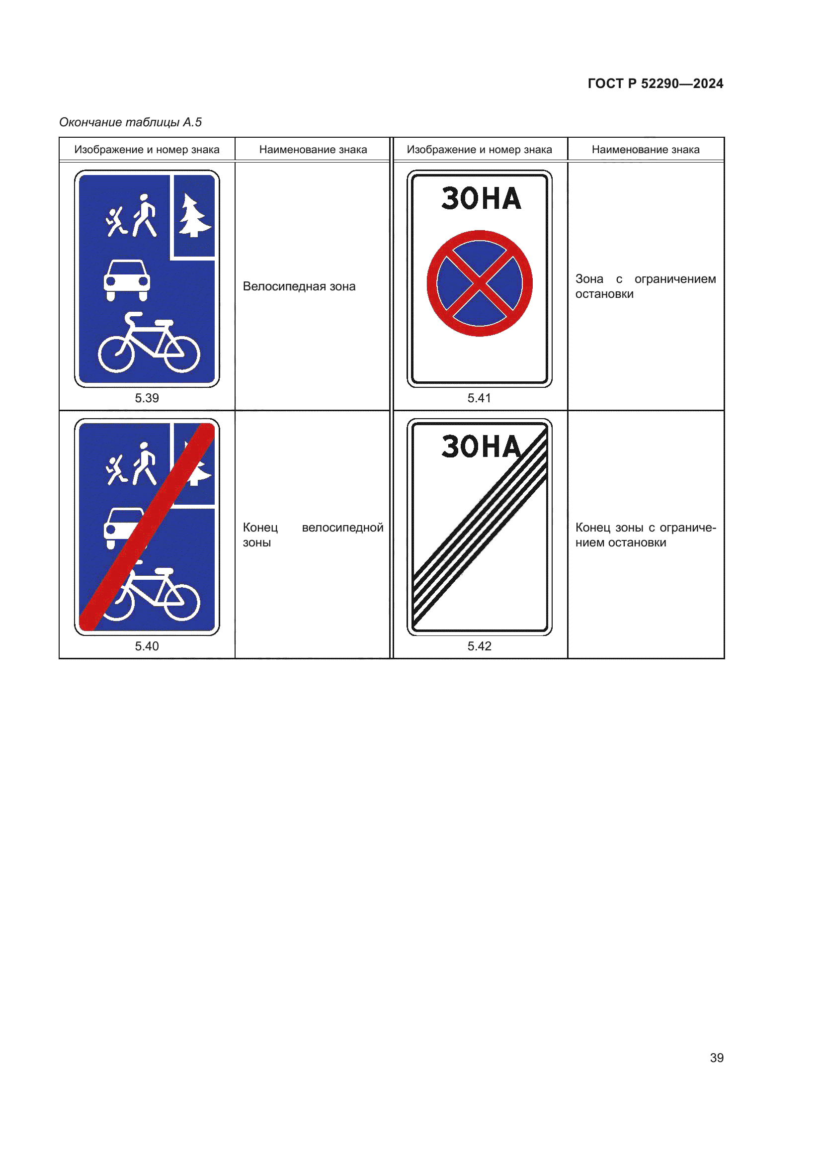 ГОСТ Р 52290-2024