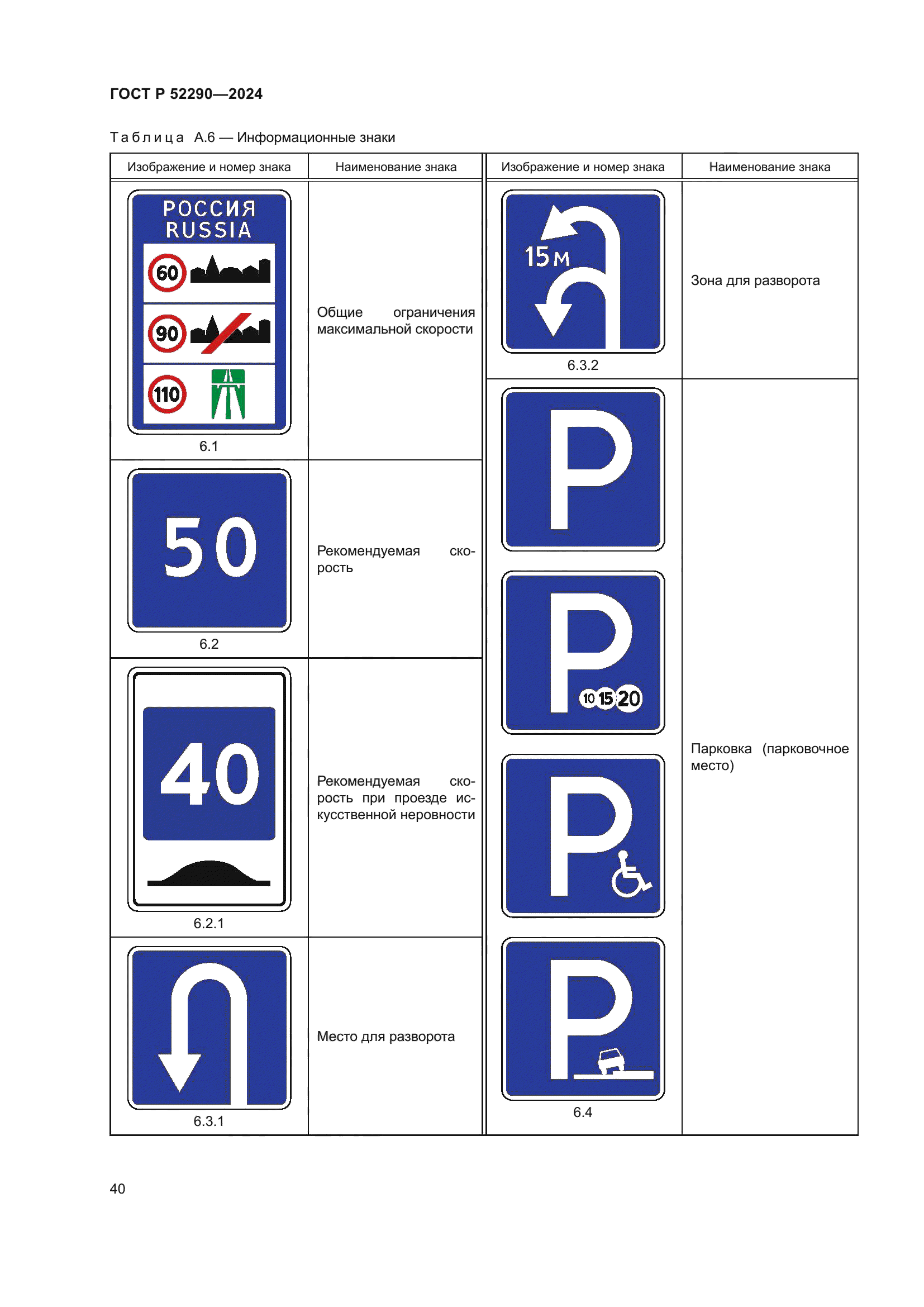 ГОСТ Р 52290-2024