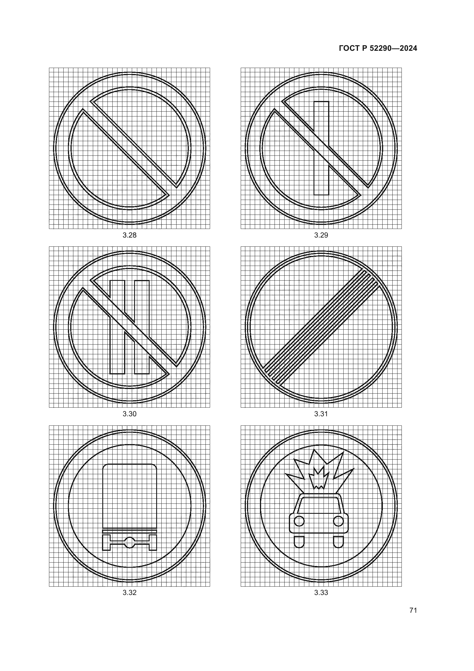 ГОСТ Р 52290-2024