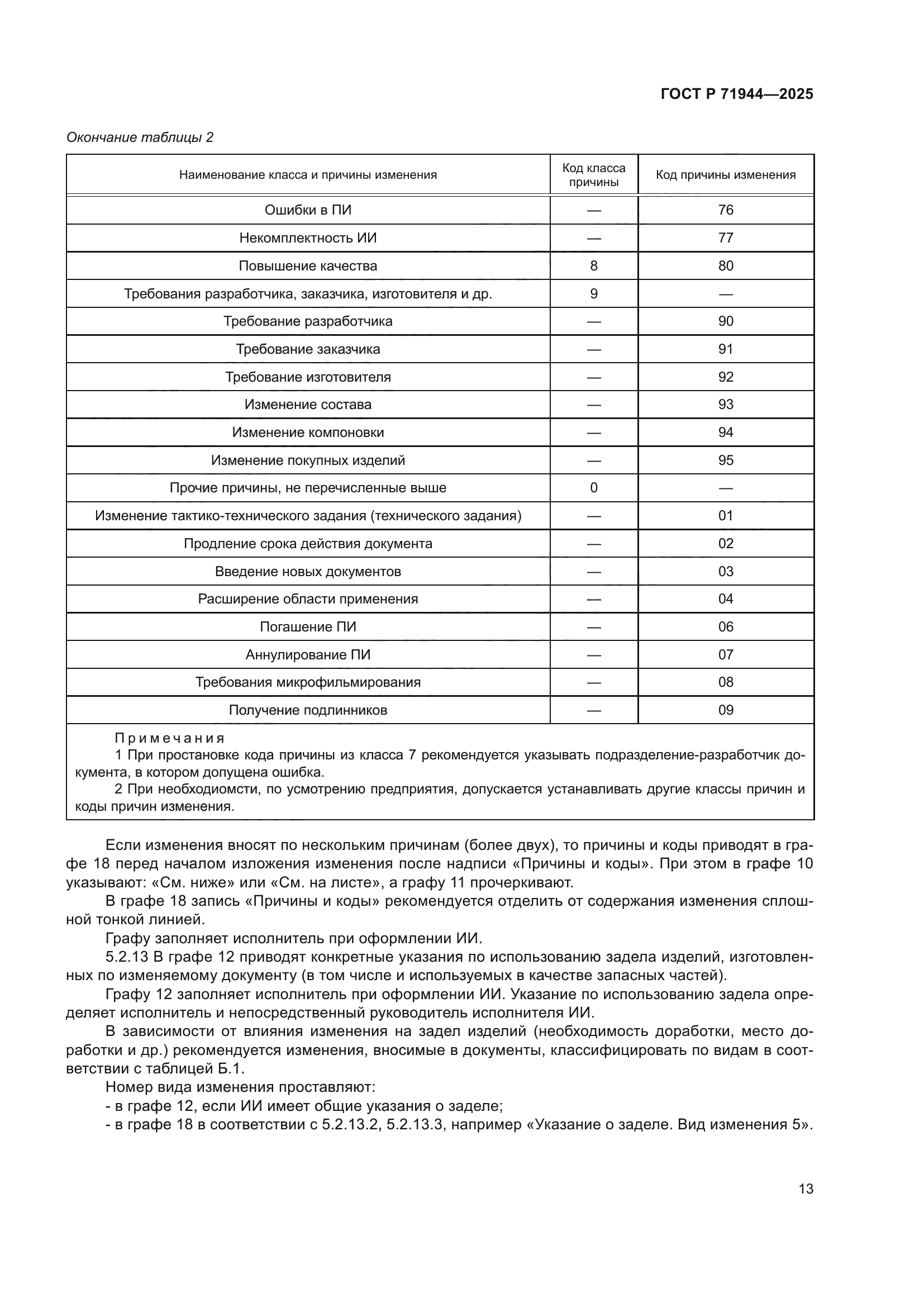 ГОСТ Р 71944-2025