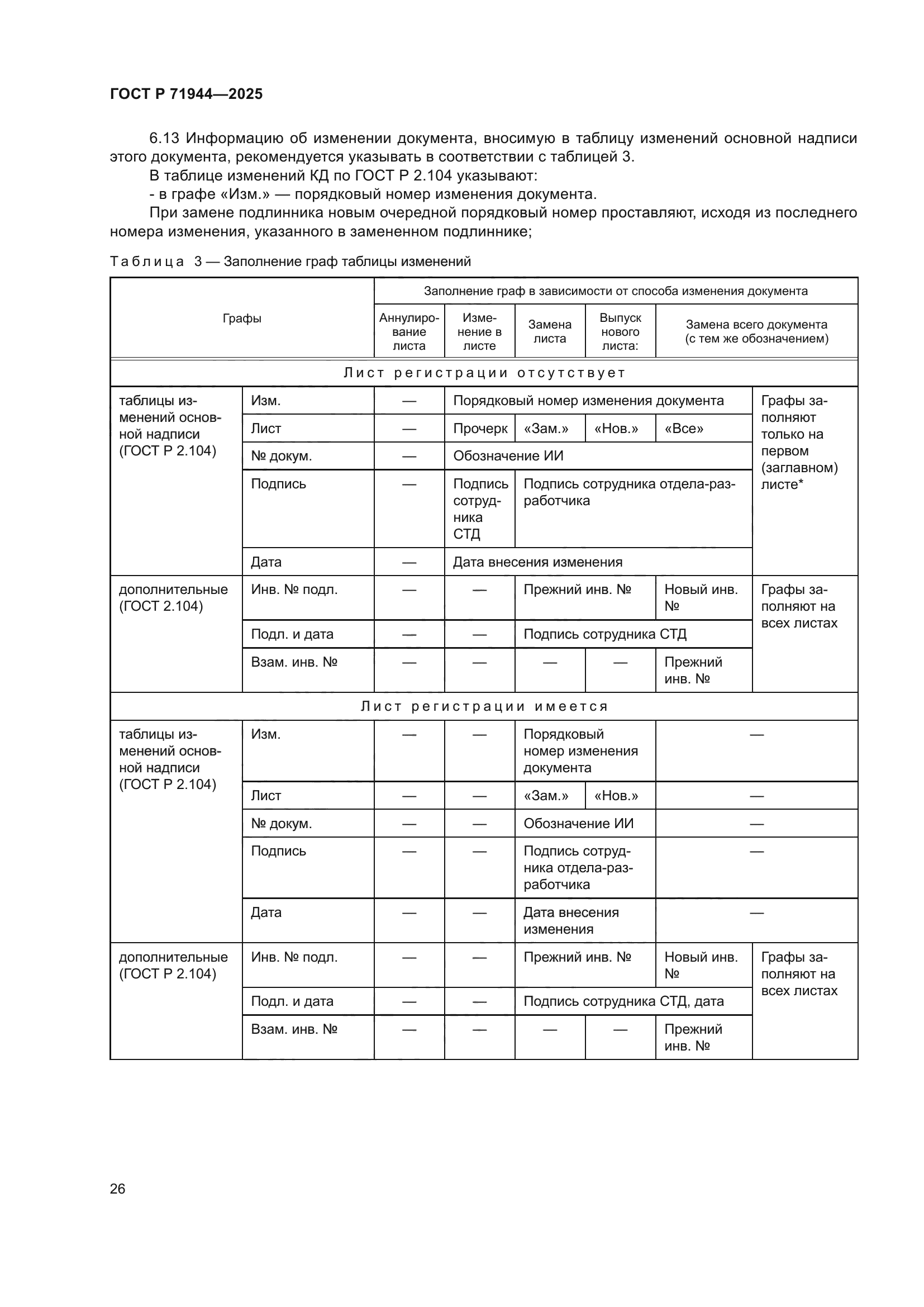 ГОСТ Р 71944-2025