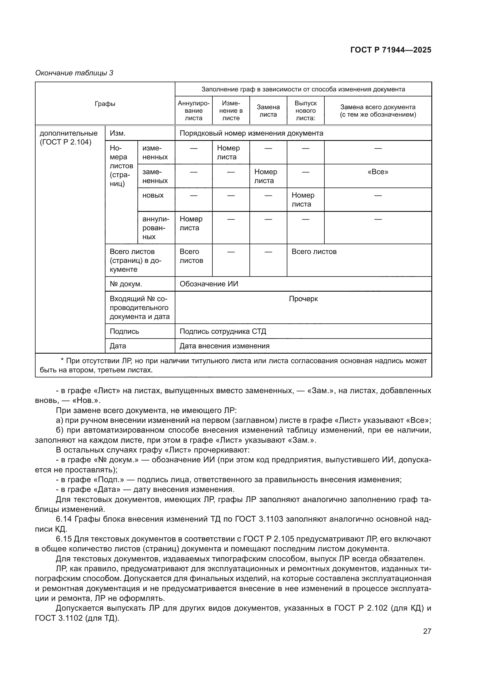 ГОСТ Р 71944-2025