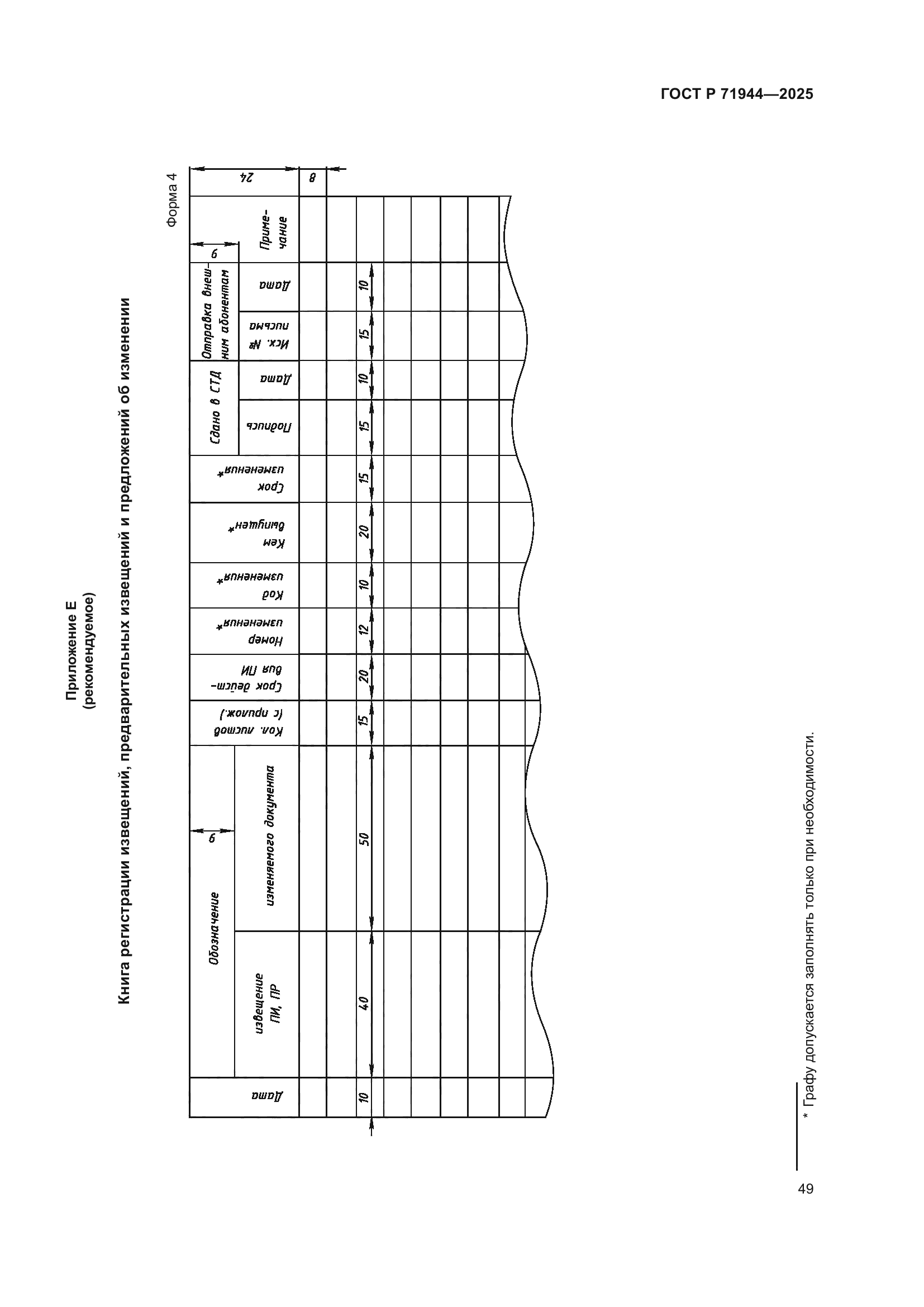 ГОСТ Р 71944-2025