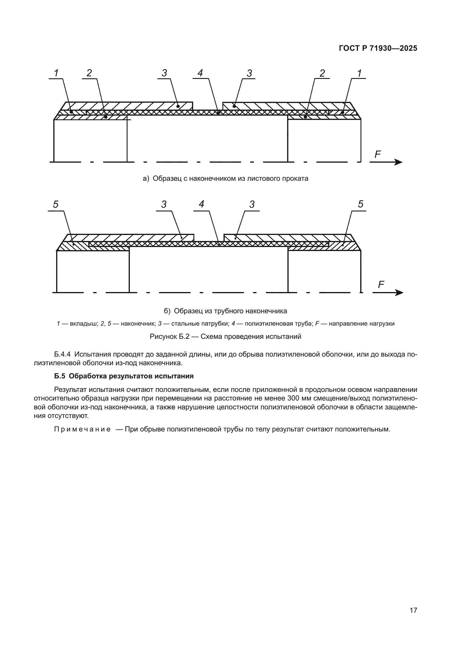 ГОСТ Р 71930-2025