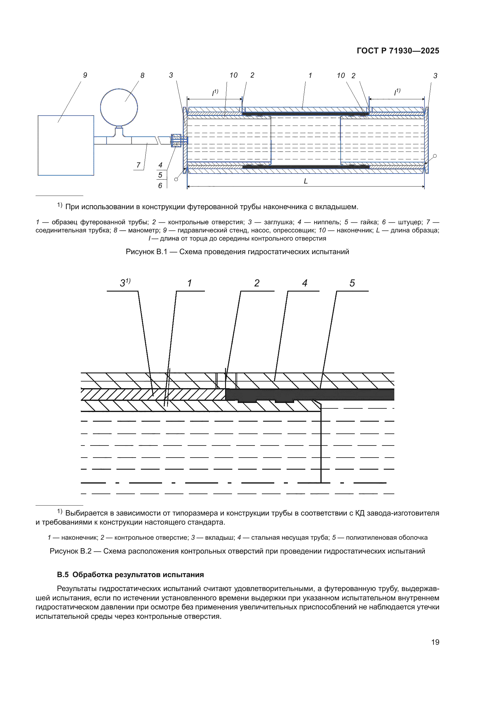 ГОСТ Р 71930-2025